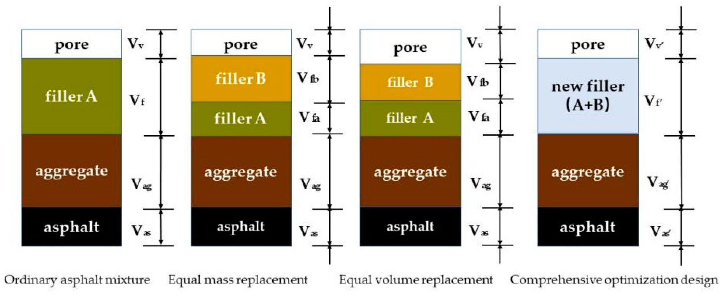 Coatings 12 01323 g003