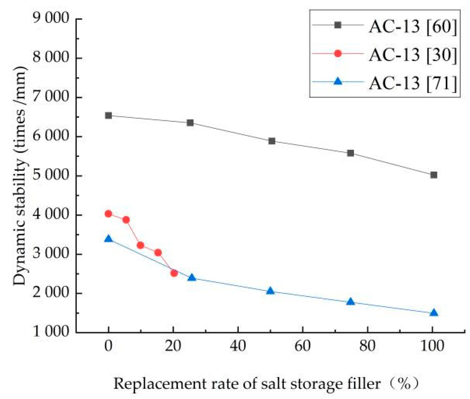 Coatings 12 01323 g004