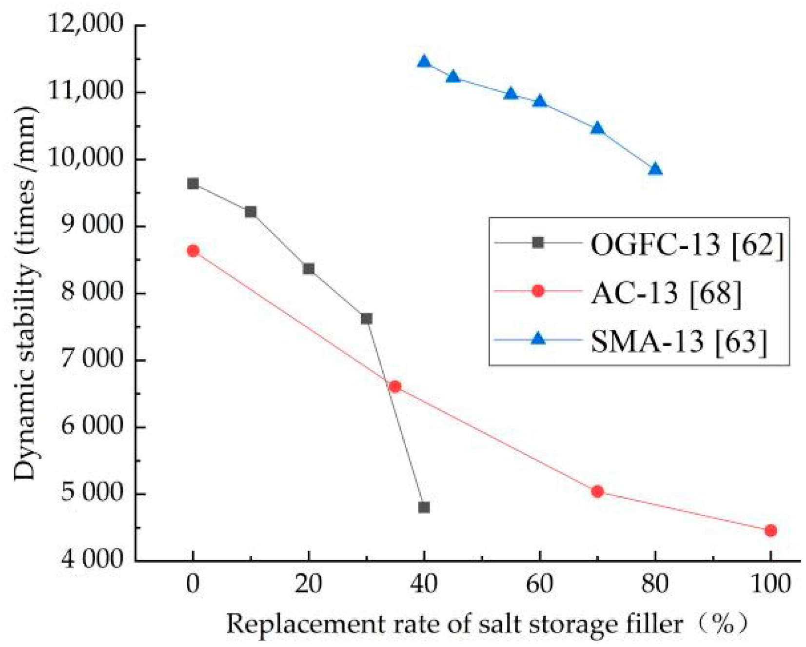 Coatings 12 01323 g005