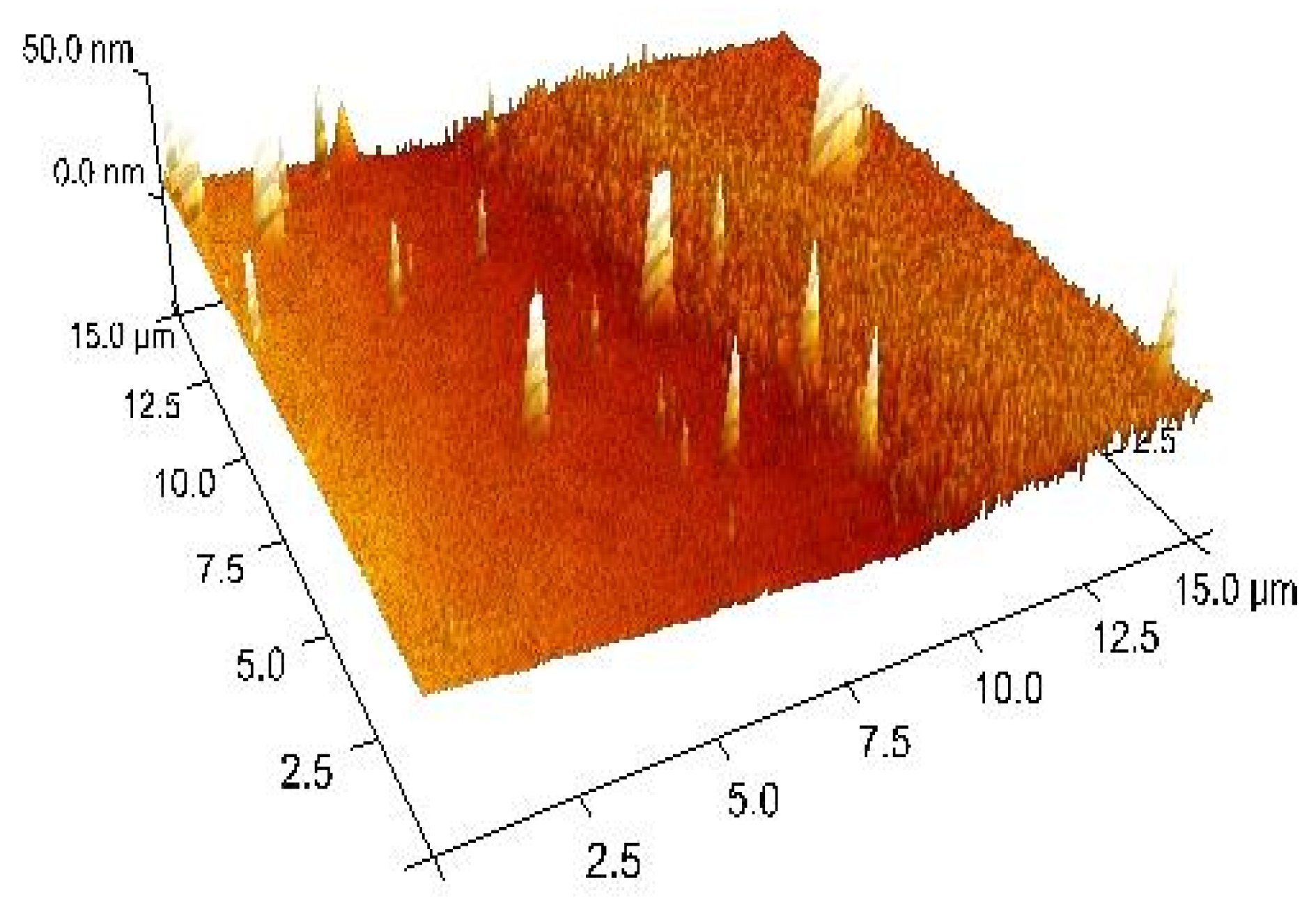 Coatings 12 01324 g005