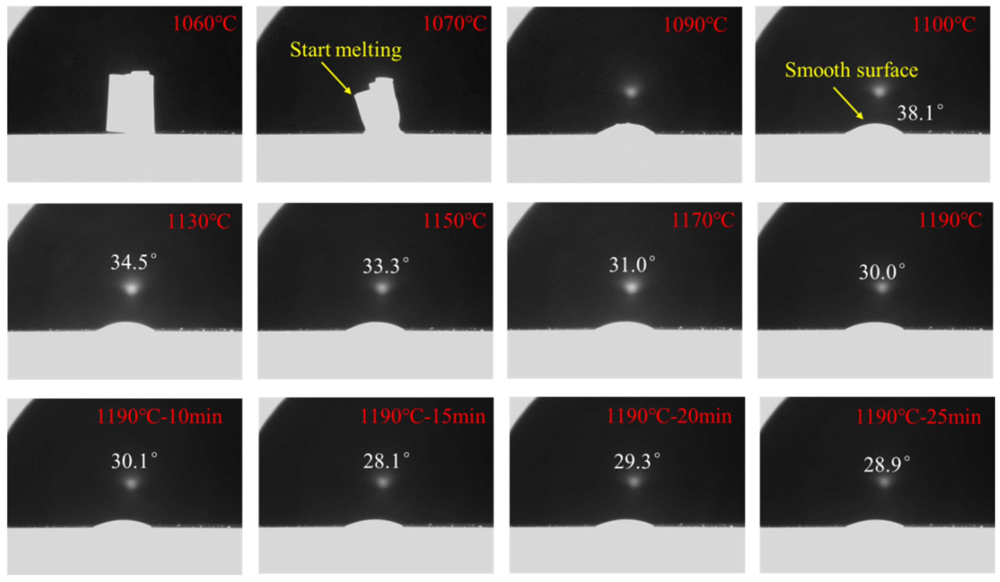 Coatings 12 01328 g004