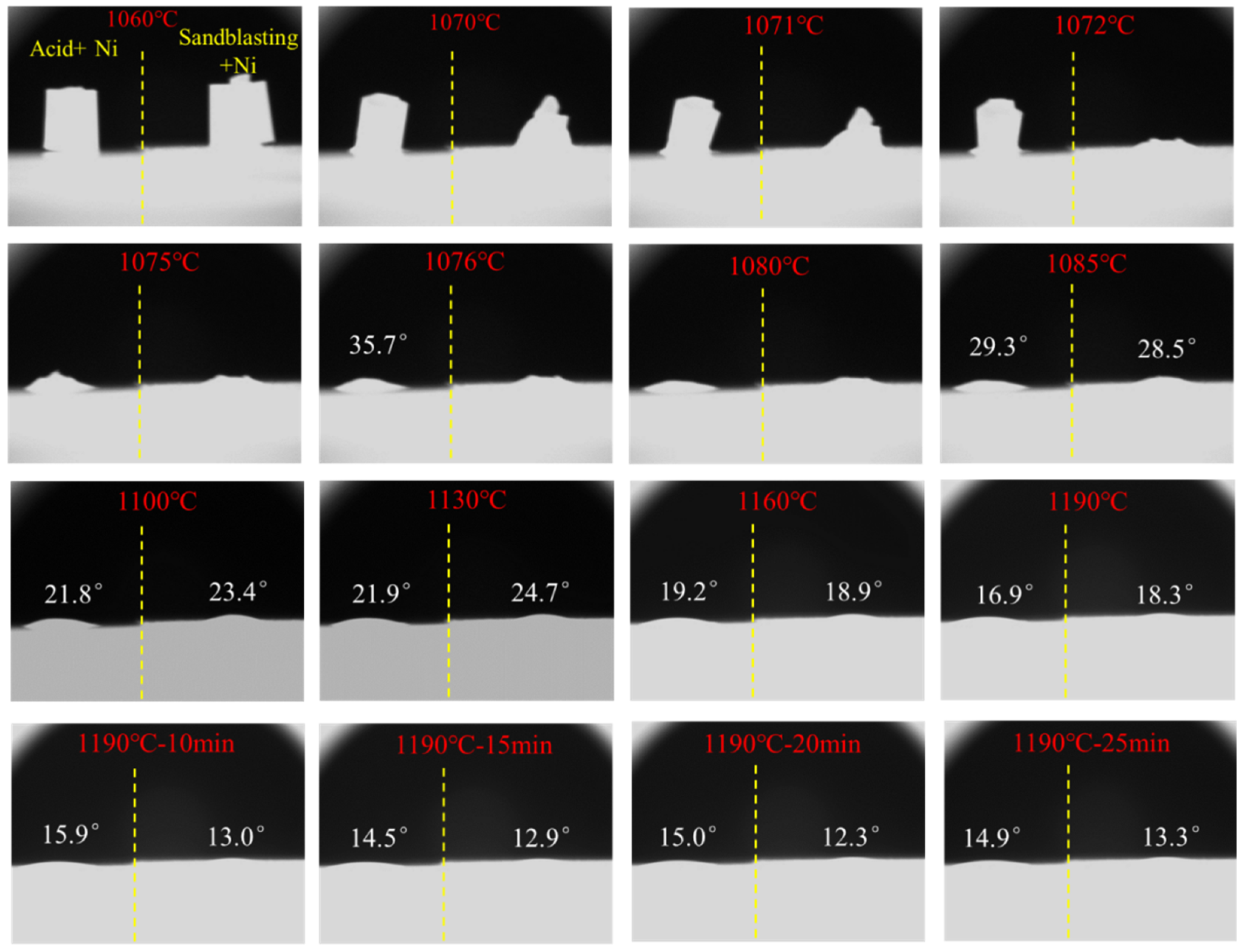 Coatings 12 01328 g006