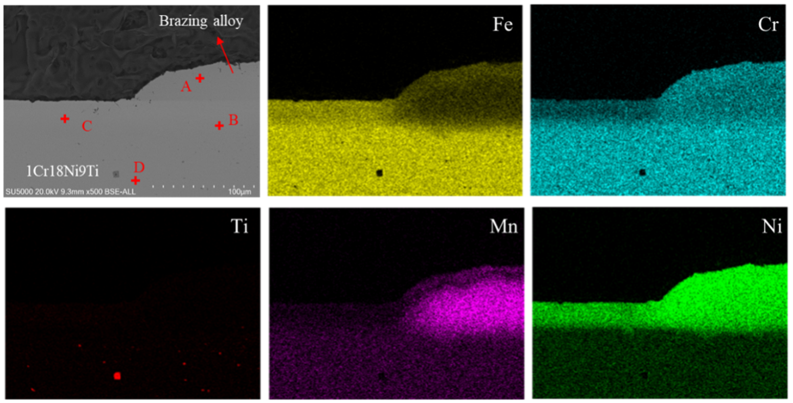 Coatings 12 01328 g009