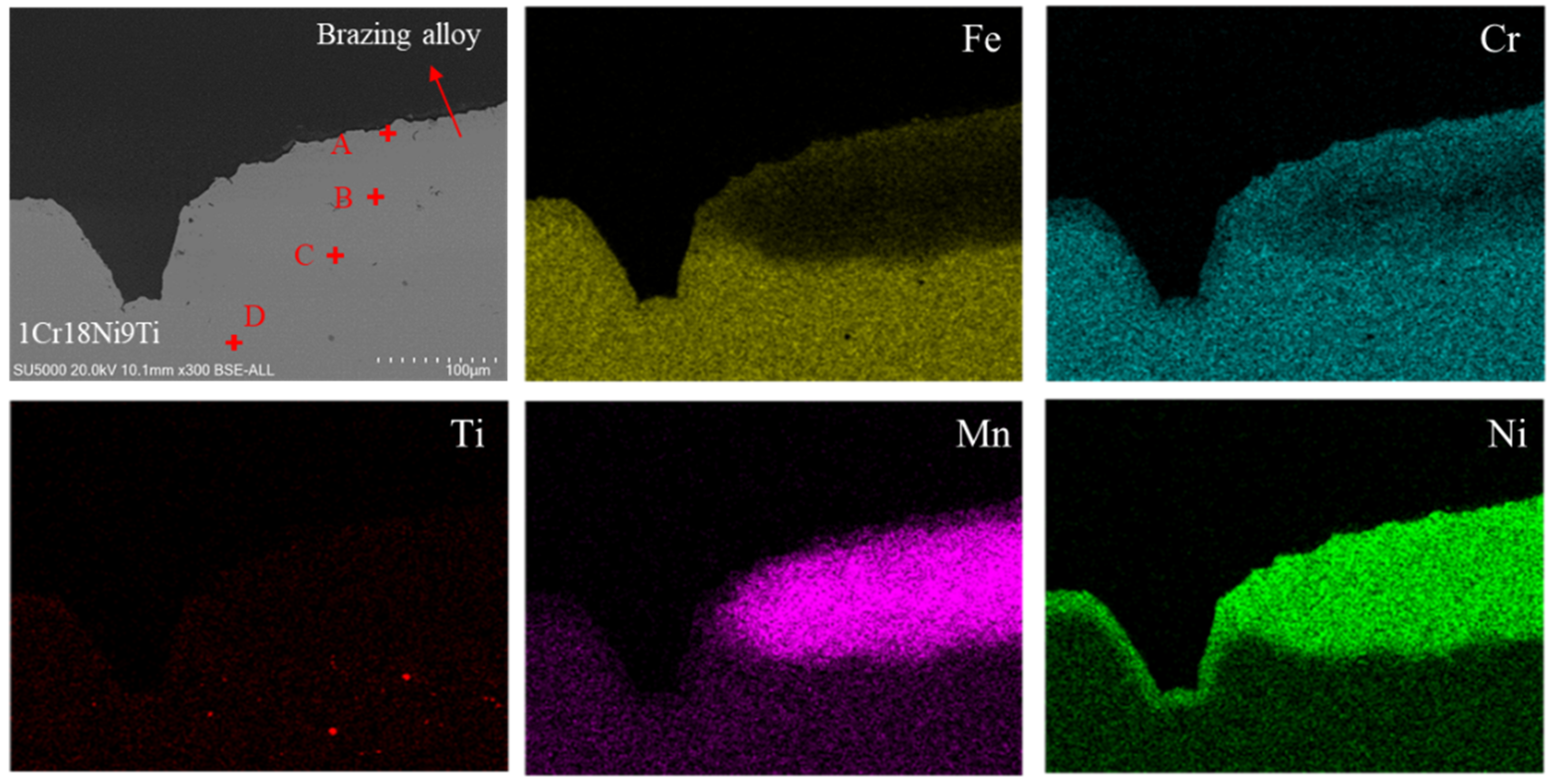 Coatings 12 01328 g010