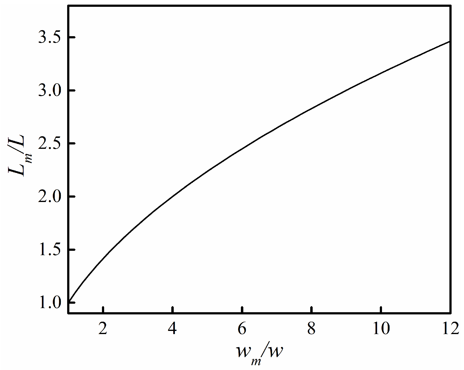Coatings 12 01328 g011