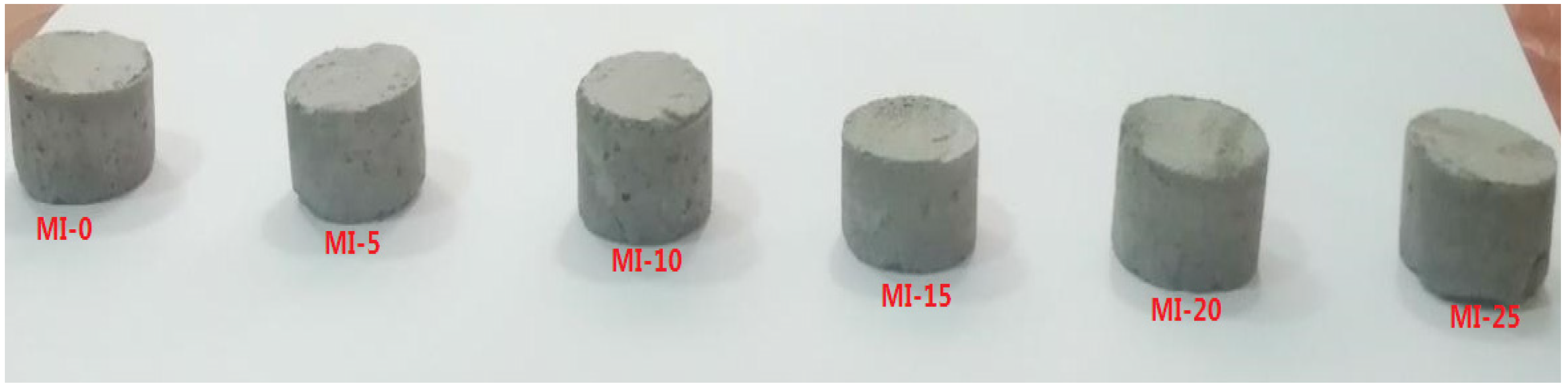 Coatings 12 01329 g001 Coatings 12 01329 g001