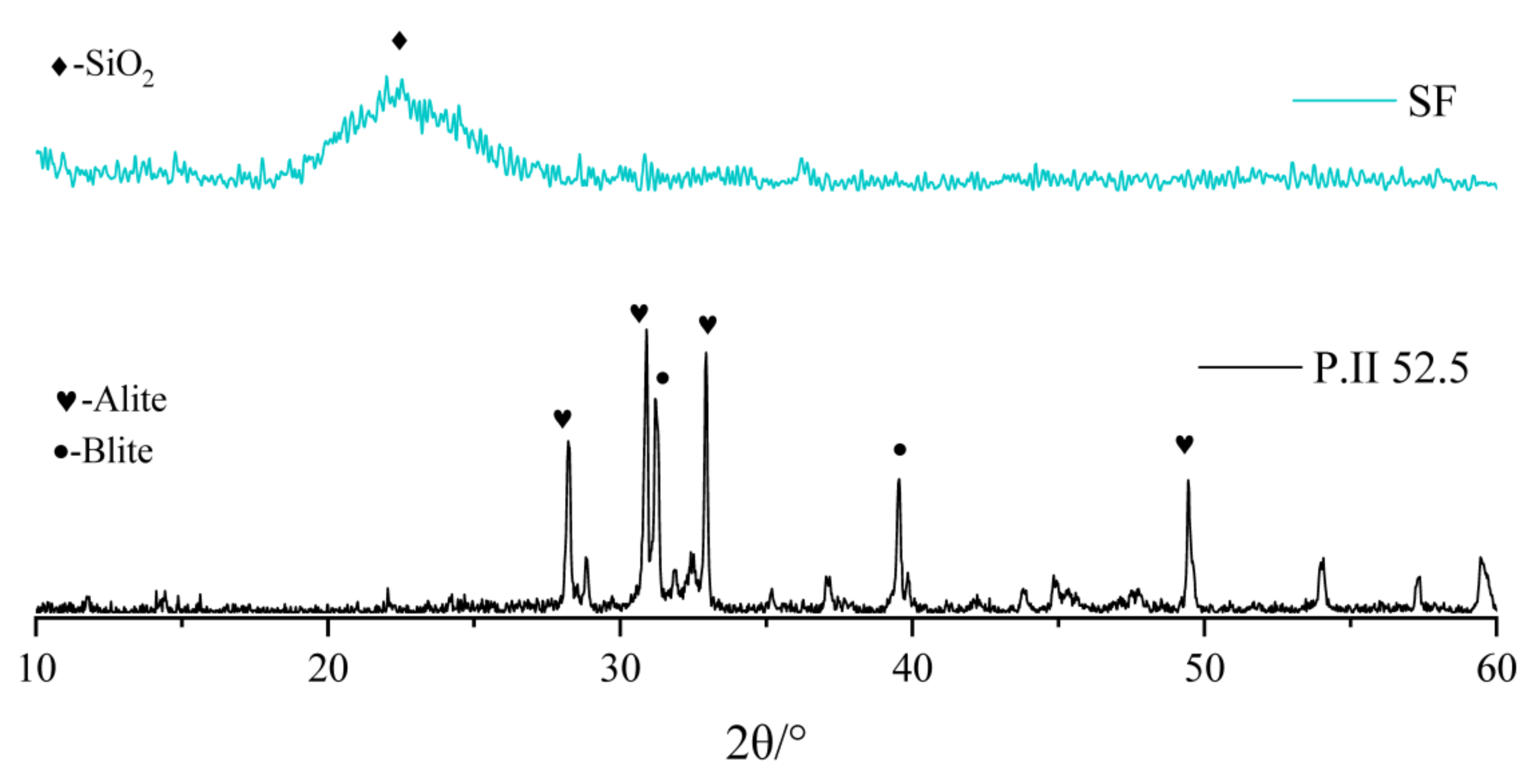 Coatings 12 01339 g002