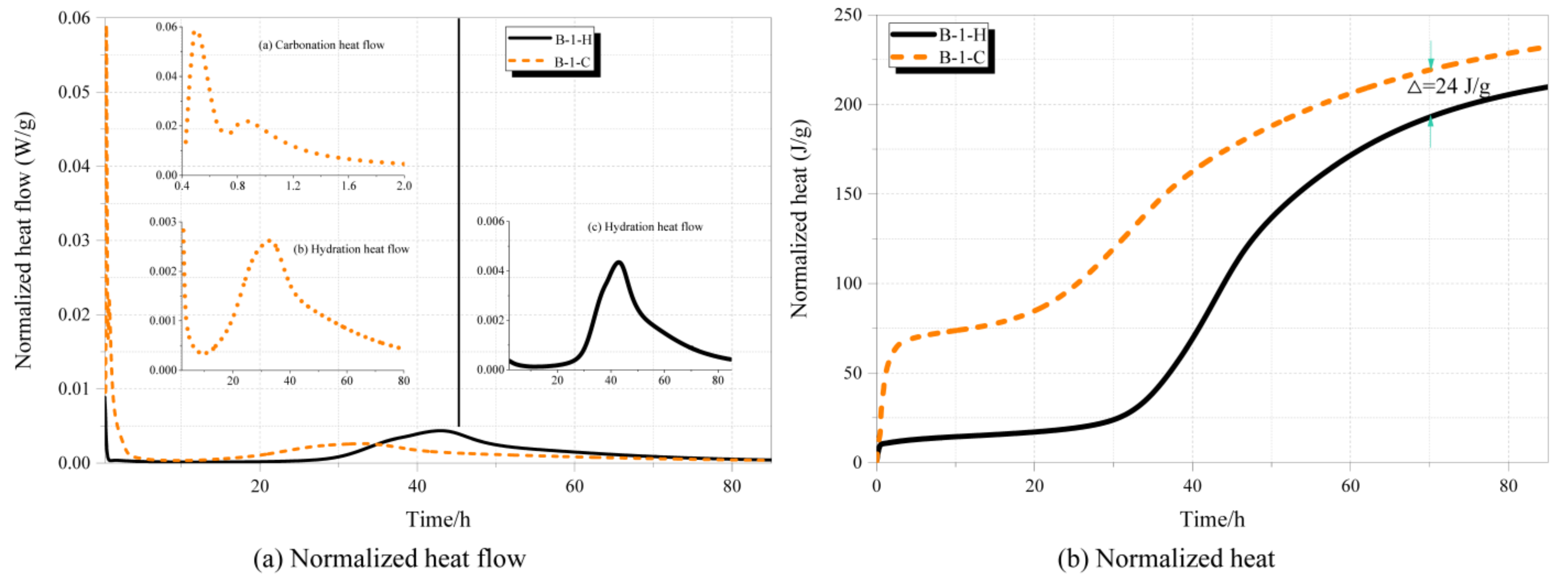 Coatings 12 01339 g008