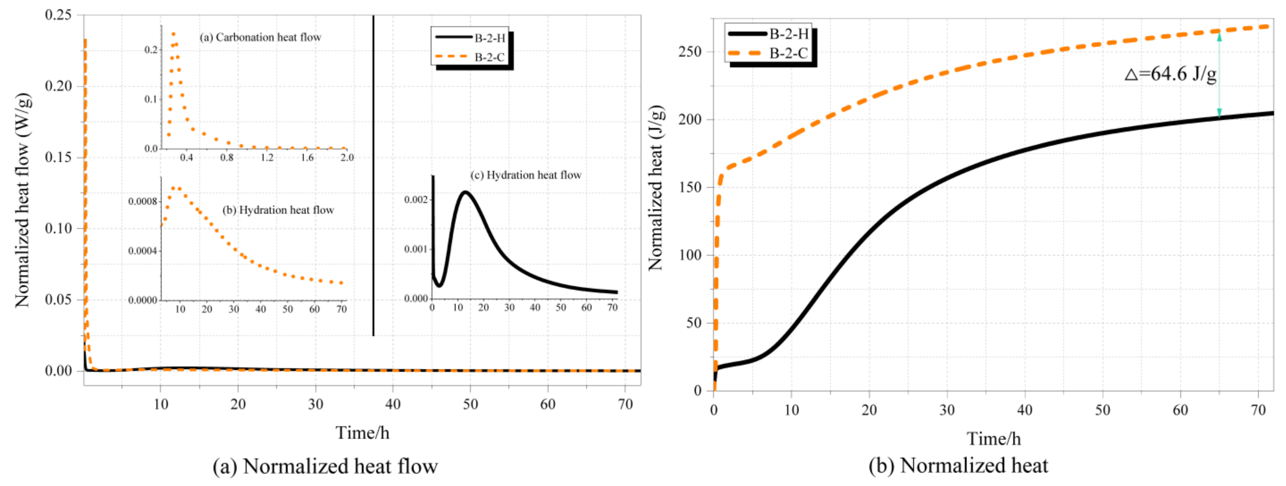 Coatings 12 01339 g009
