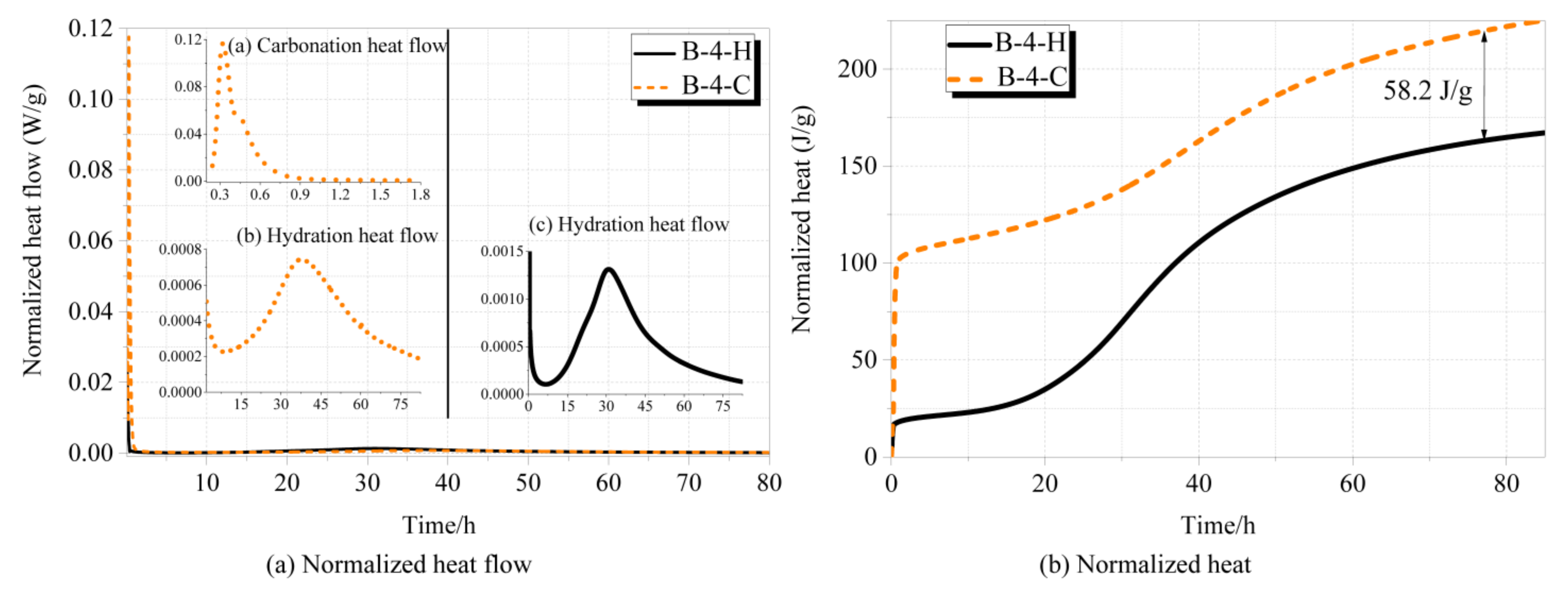 Coatings 12 01339 g011