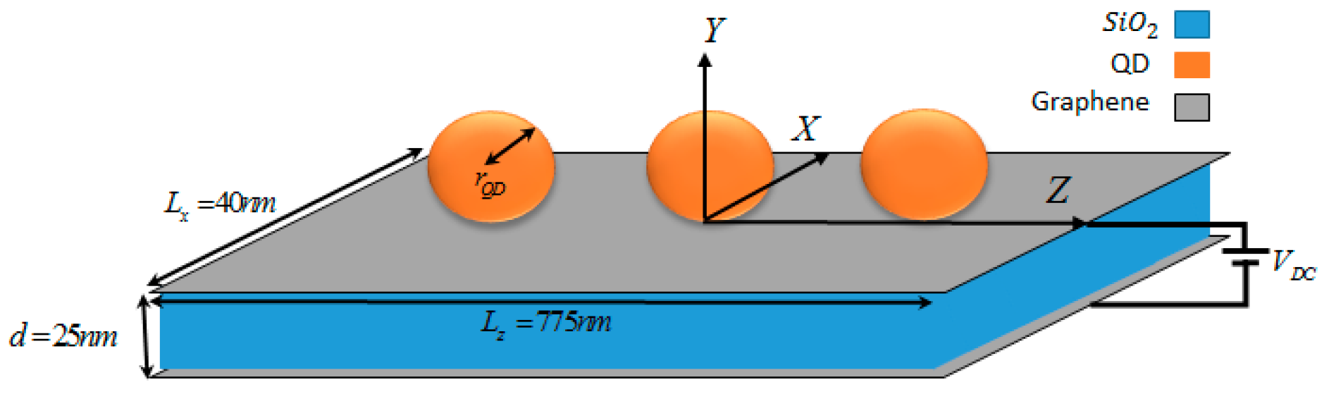 Coatings 12 01341 g002