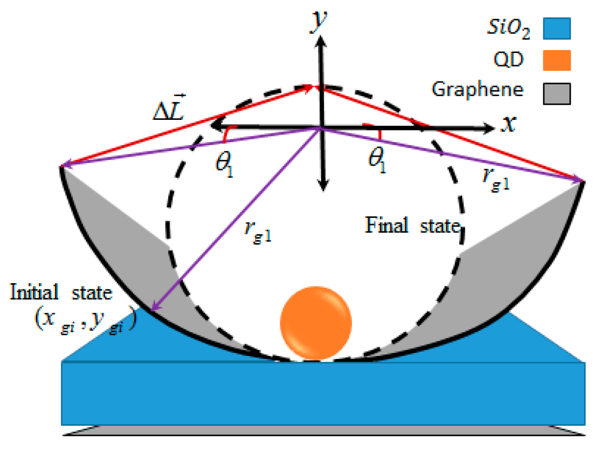 Coatings 12 01341 g005