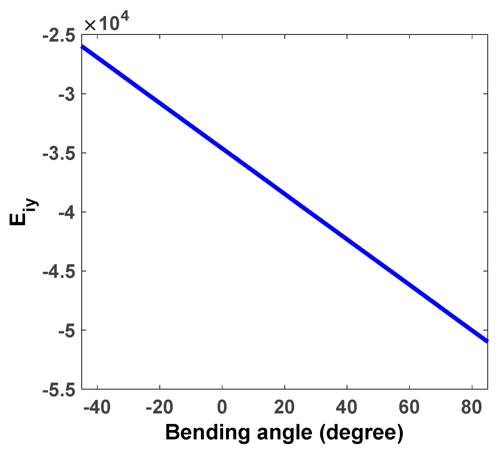 Coatings 12 01341 g007