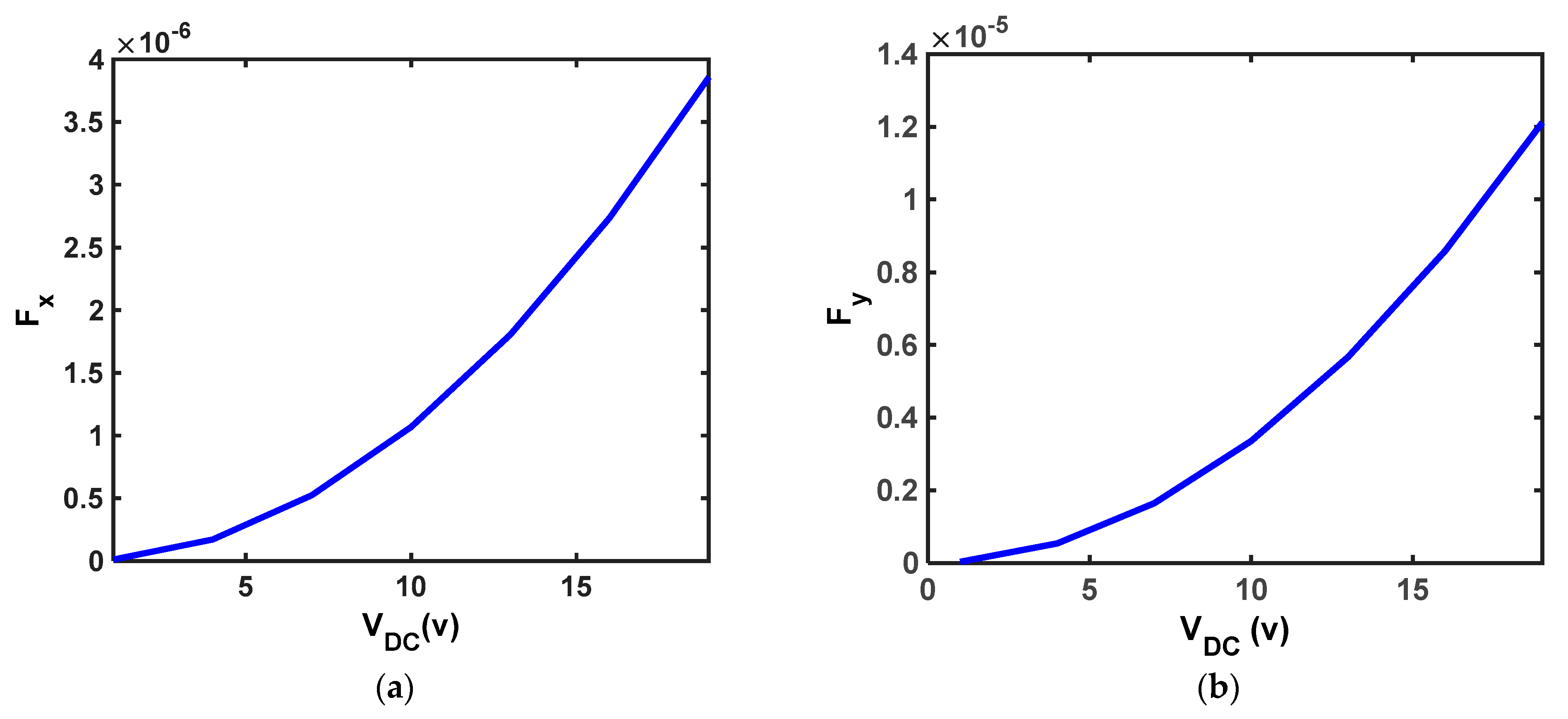 Coatings 12 01341 g008
