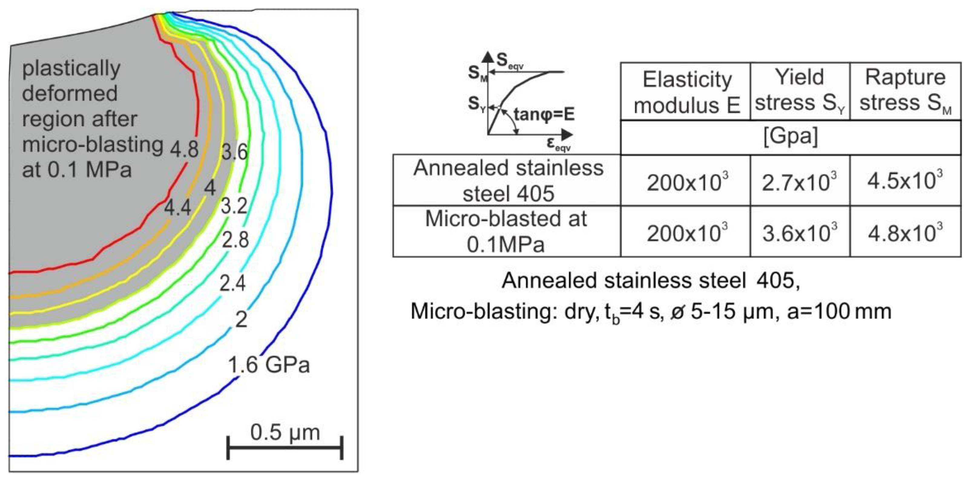 Coatings 12 01343 g008