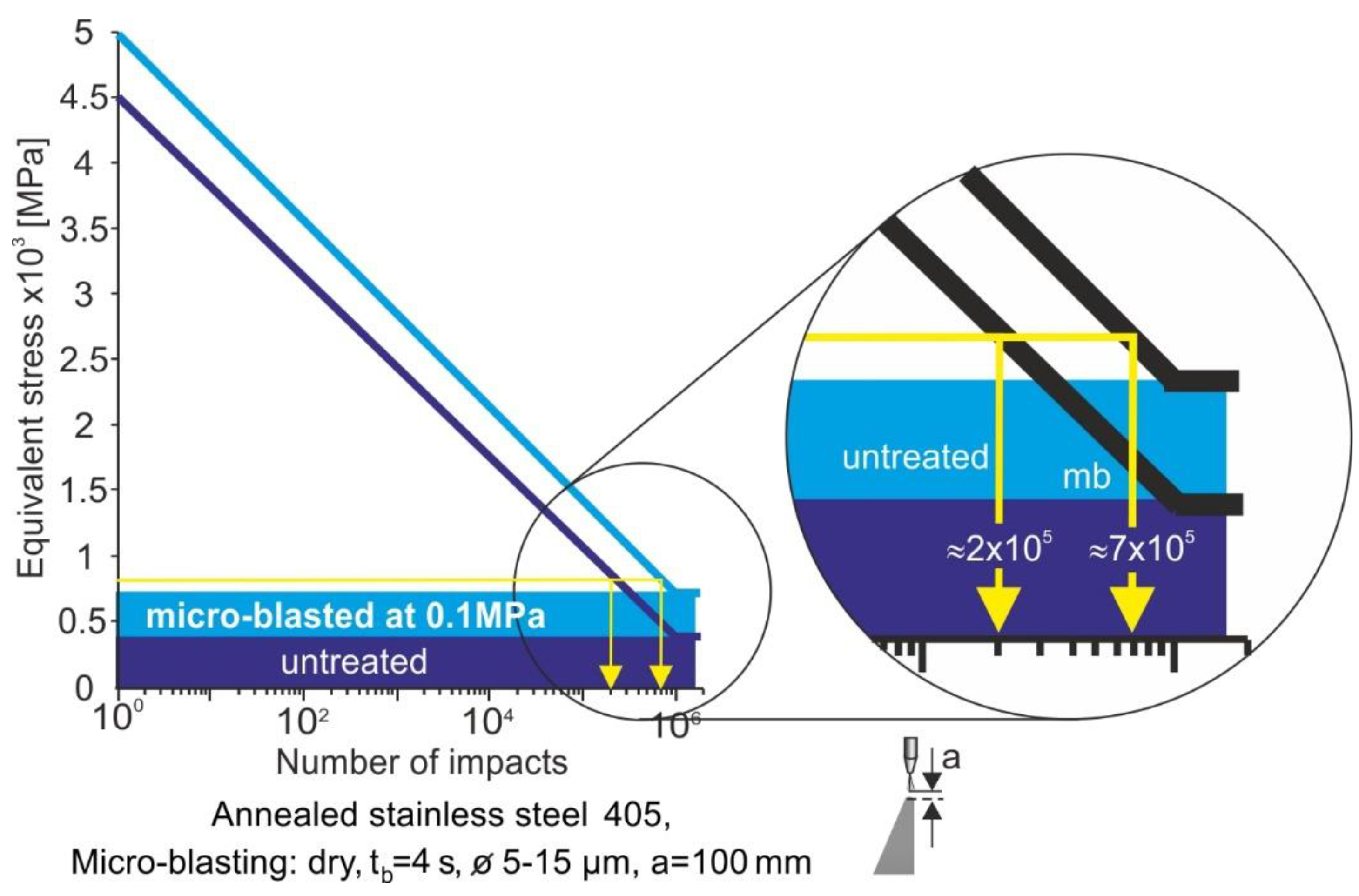Coatings 12 01343 g013