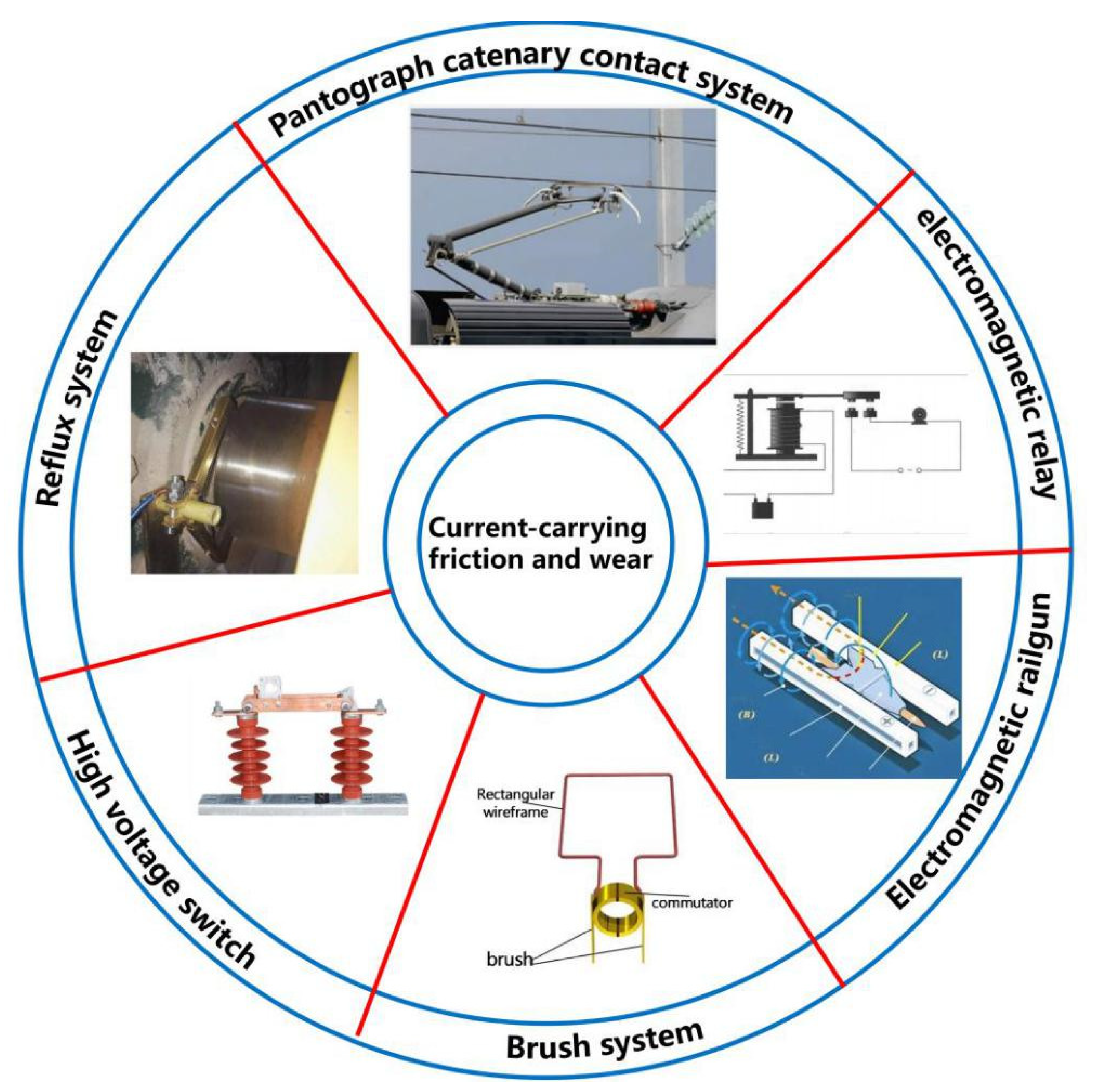 Coatings 12 01345 g001
