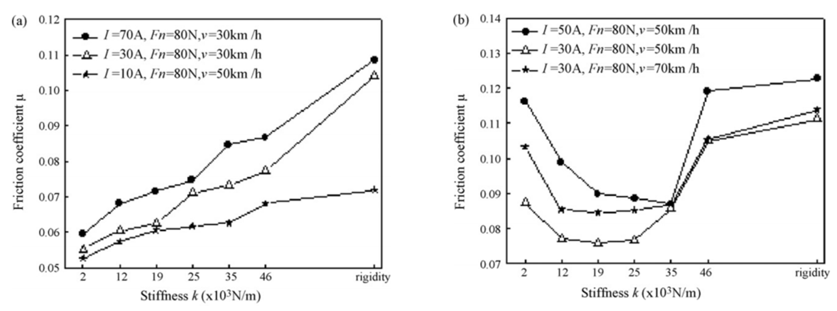 Coatings 12 01345 g009