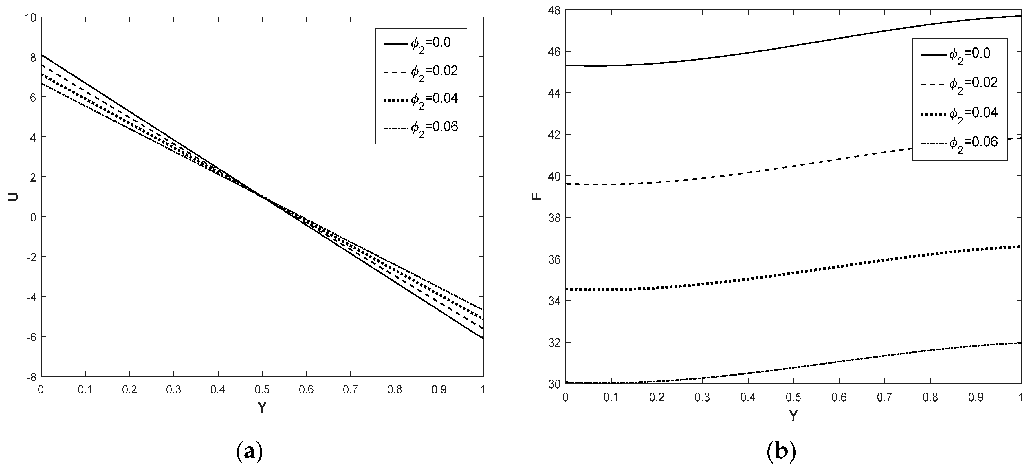 Coatings 12 01347 g005