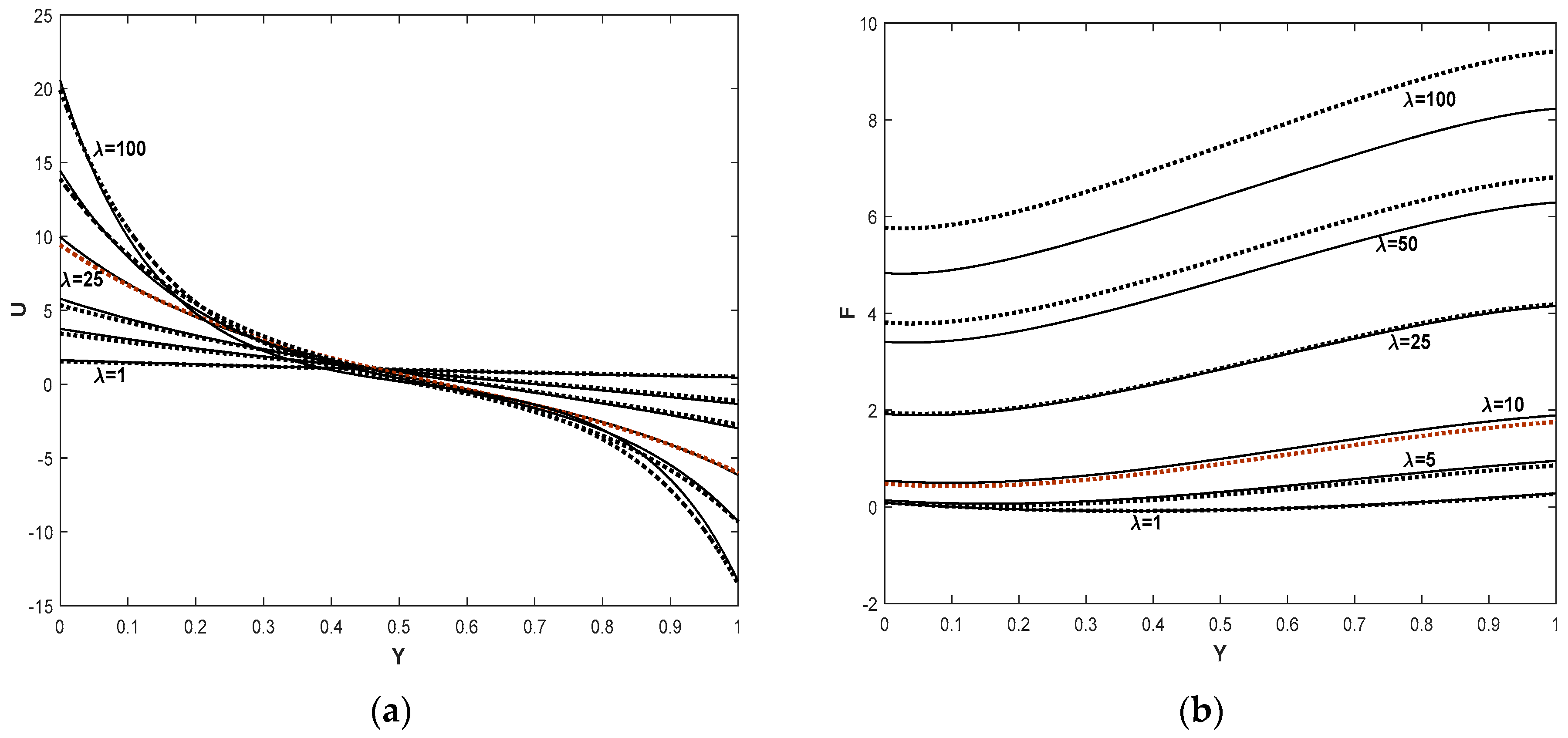 Coatings 12 01347 g006