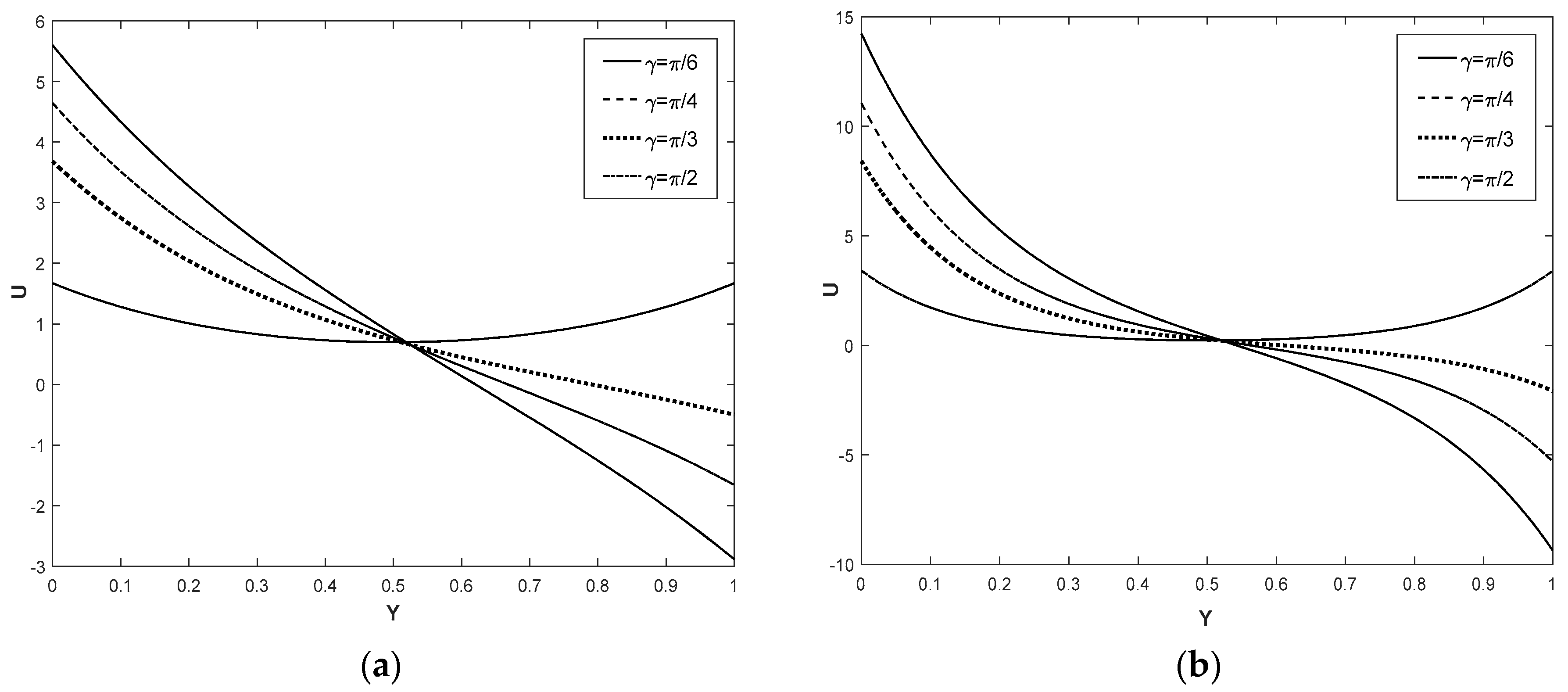 Coatings 12 01347 g007a