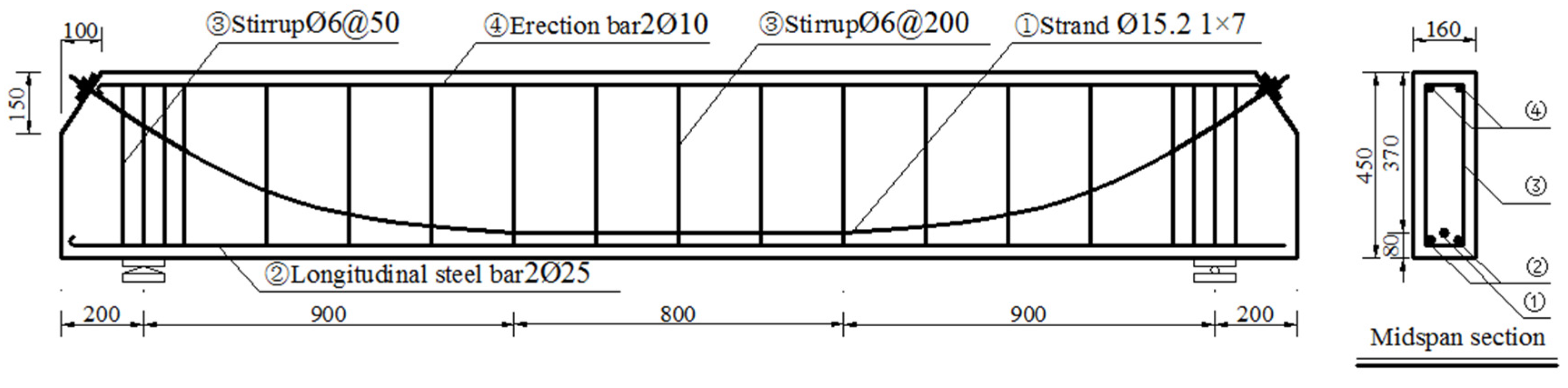Coatings 12 01356 g001