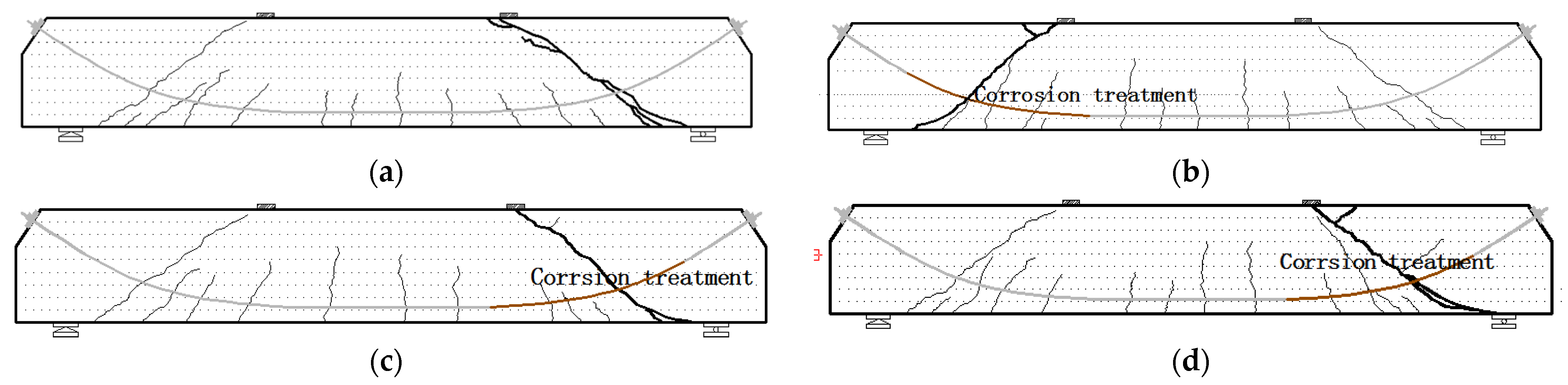 Coatings 12 01356 g003