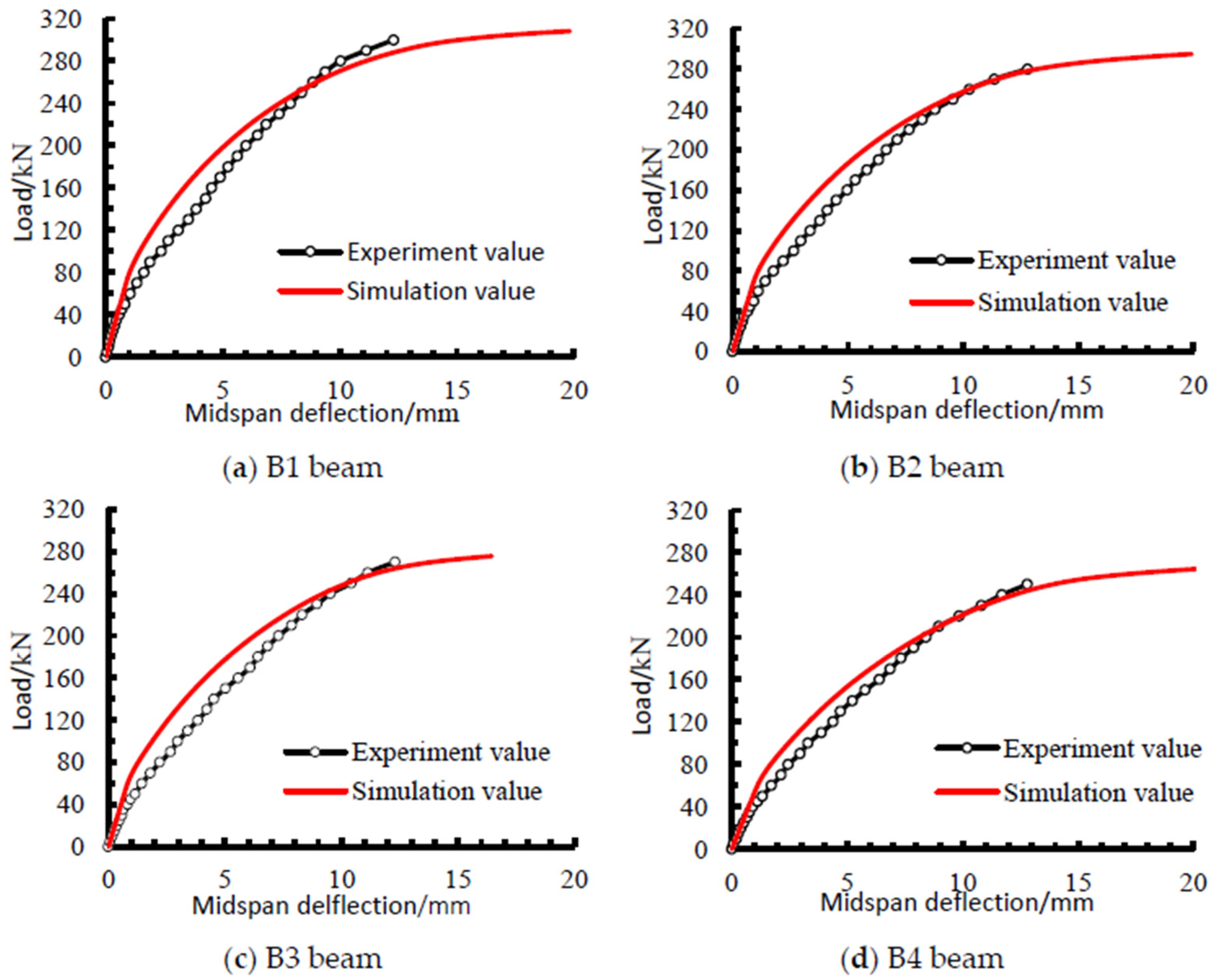 Coatings 12 01356 g007
