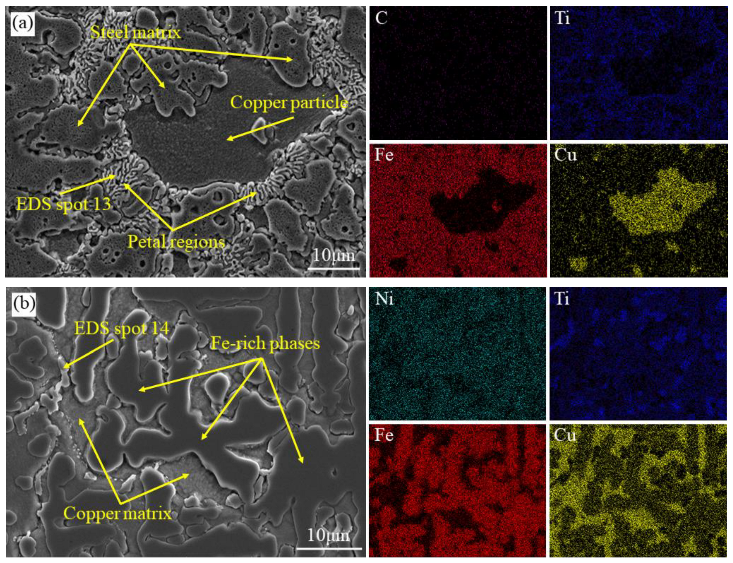 Coatings 12 01360 g011