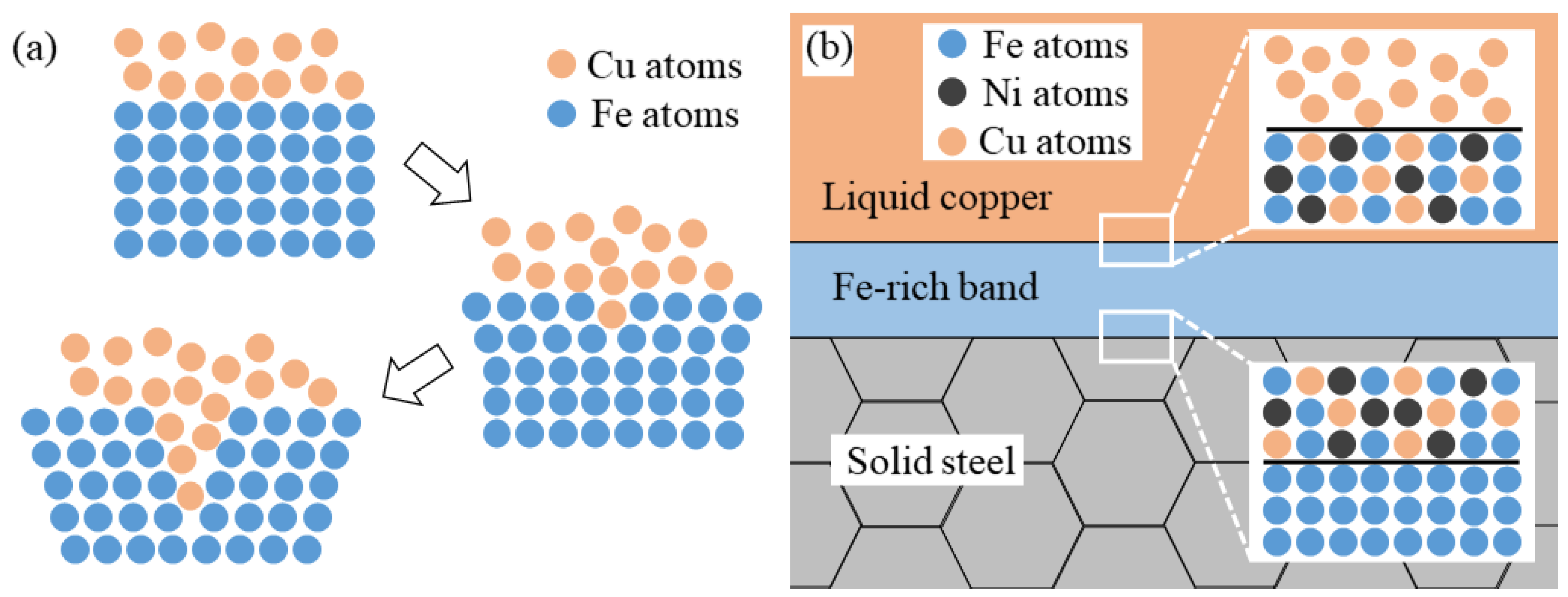 Coatings 12 01360 g012