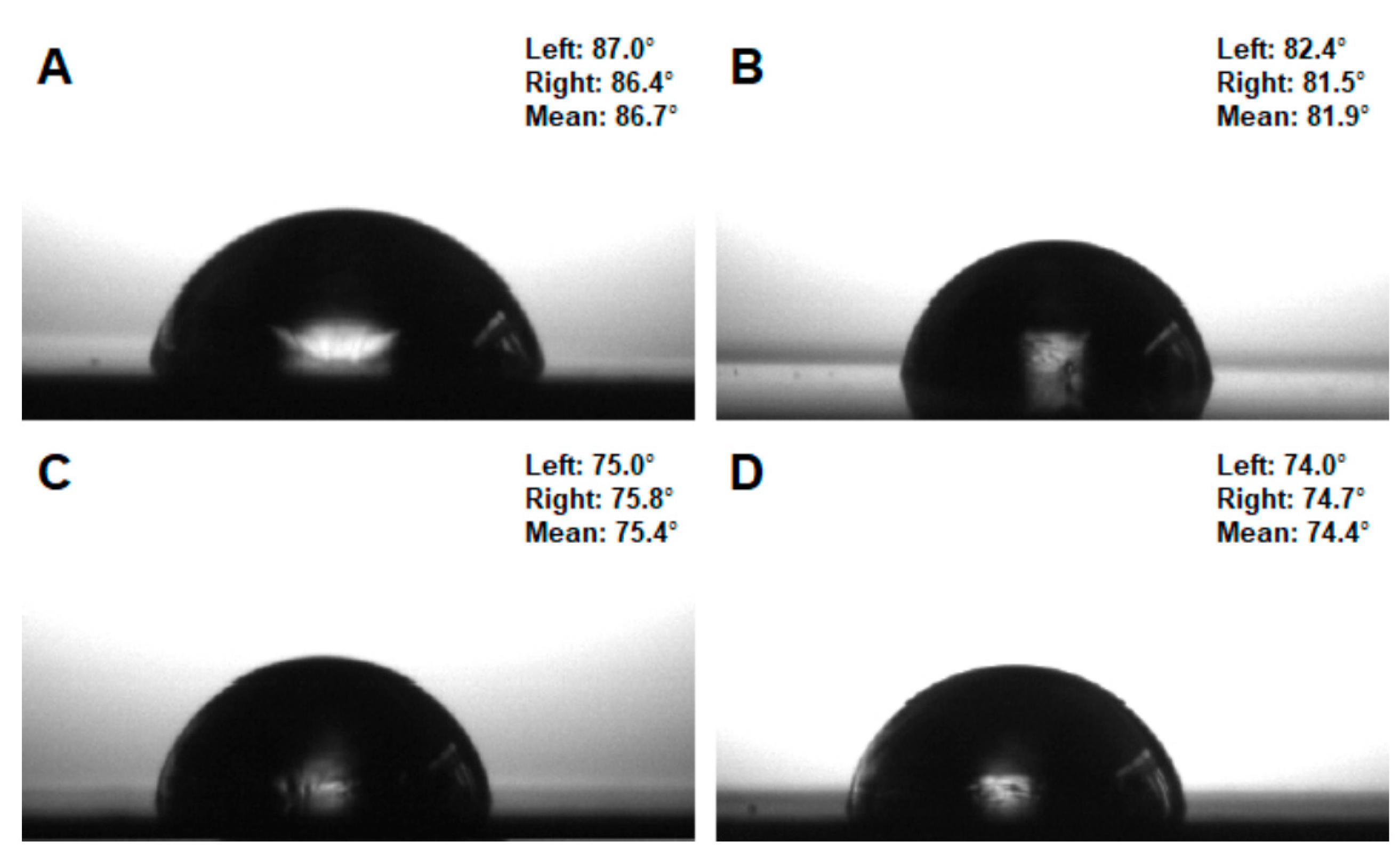 Coatings 12 01371 g004