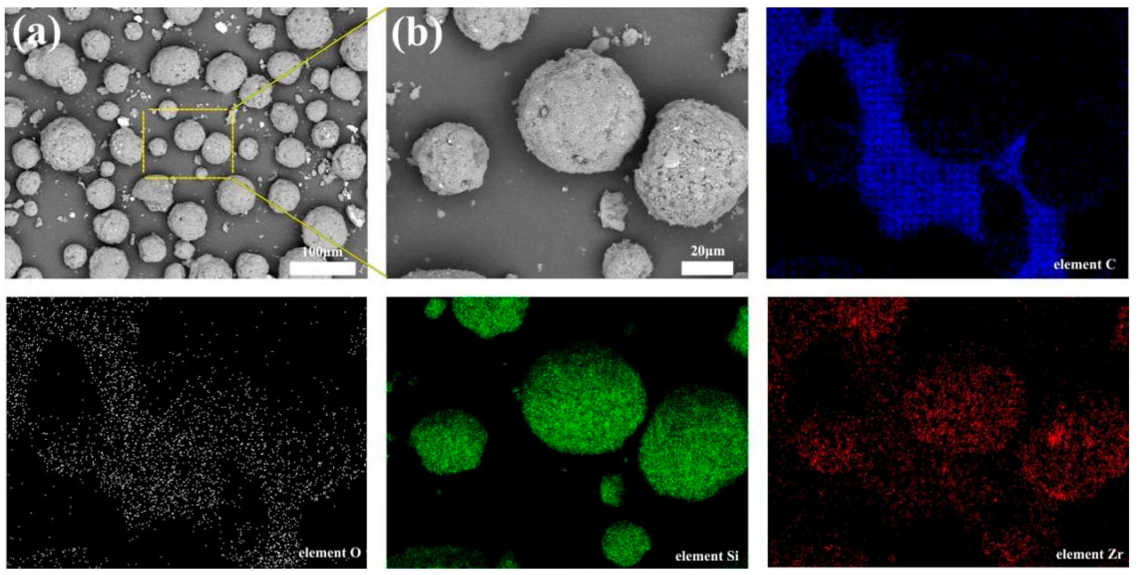 Coatings 12 01377 g002