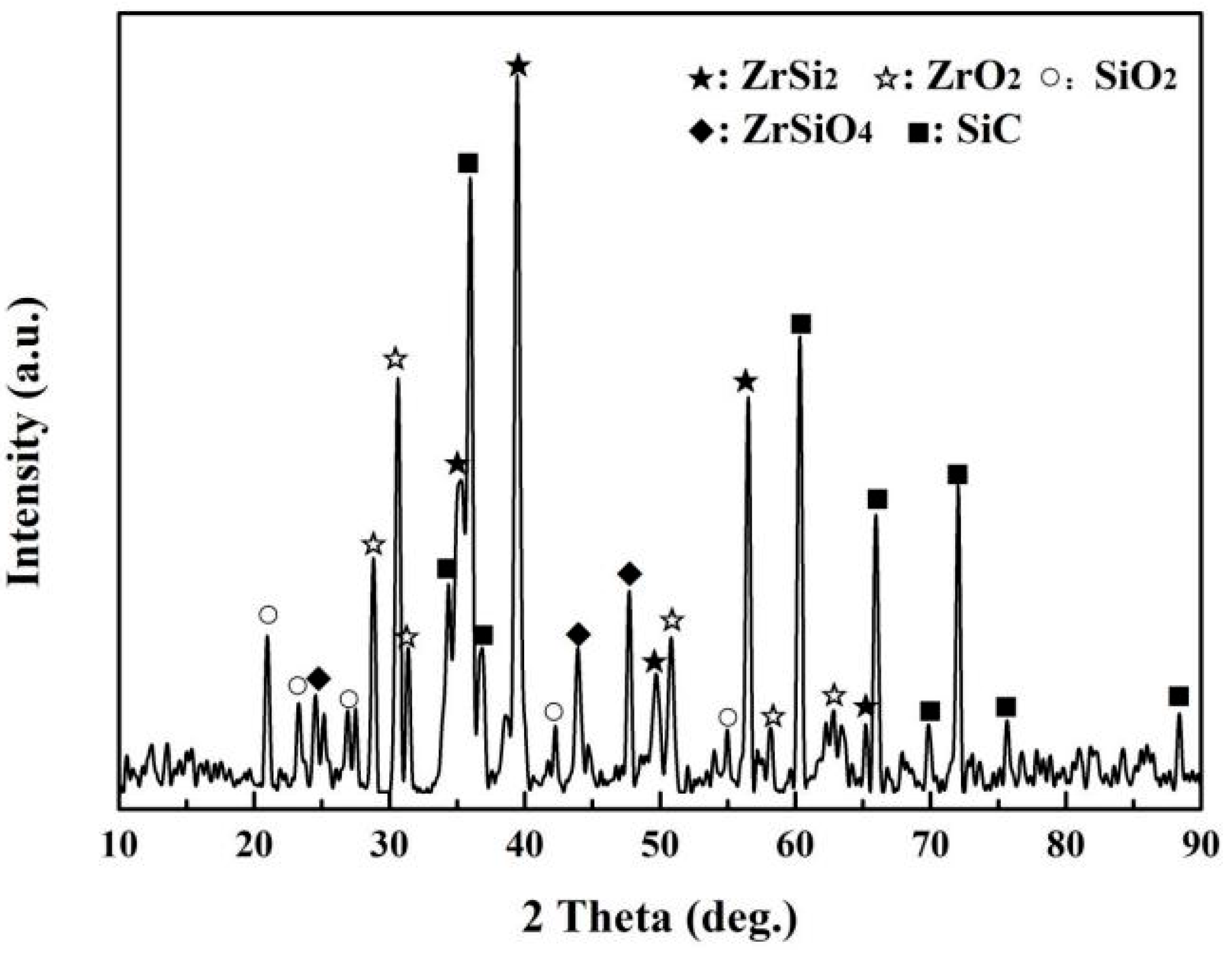 Coatings 12 01377 g004