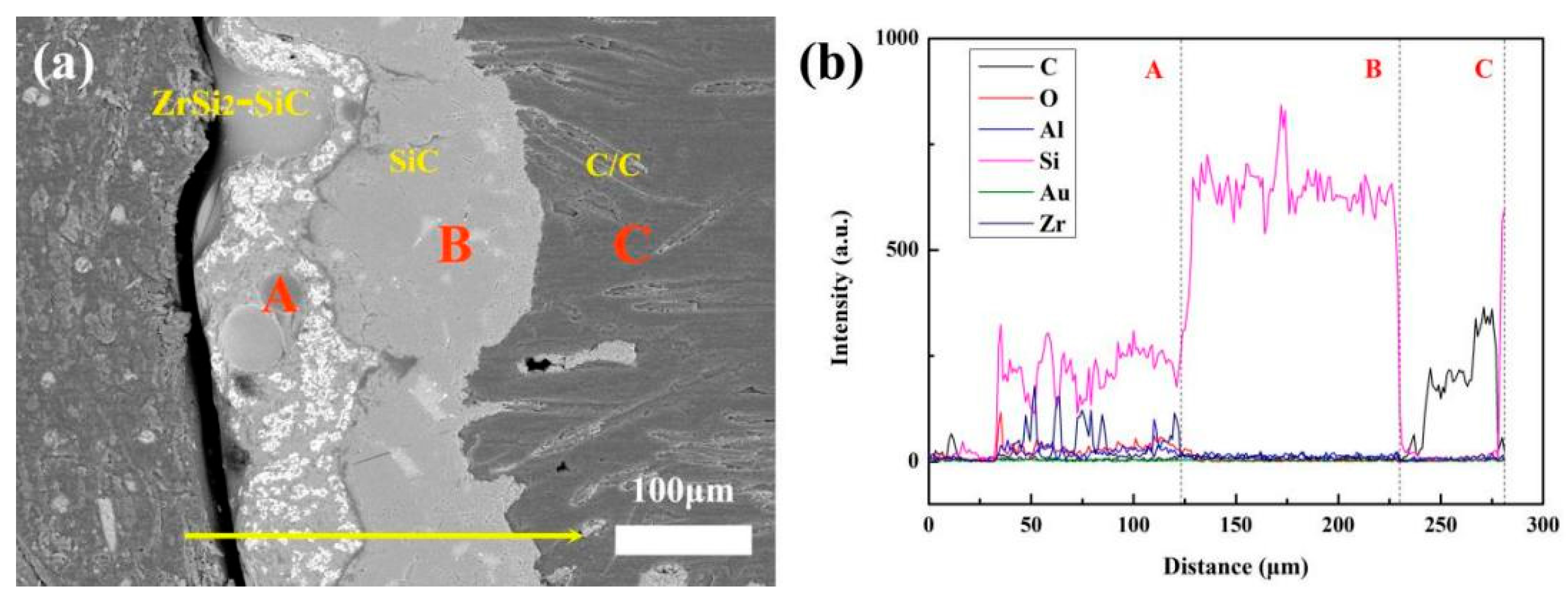 Coatings 12 01377 g011