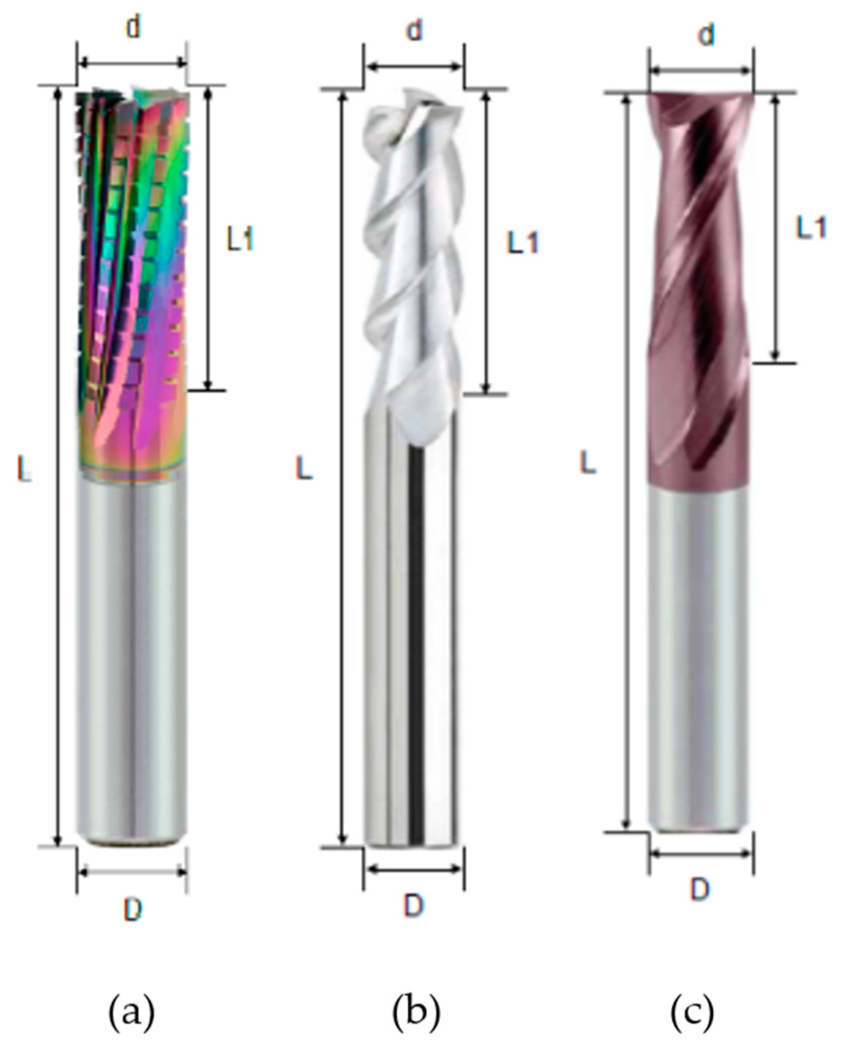 Coatings 12 01379 g002