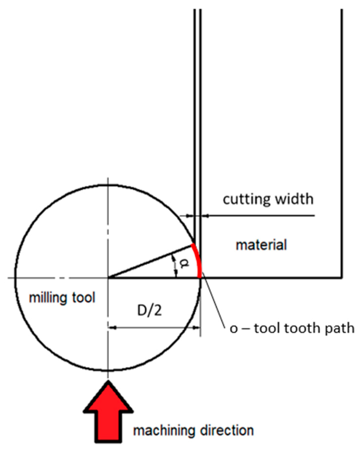 Coatings 12 01379 g004