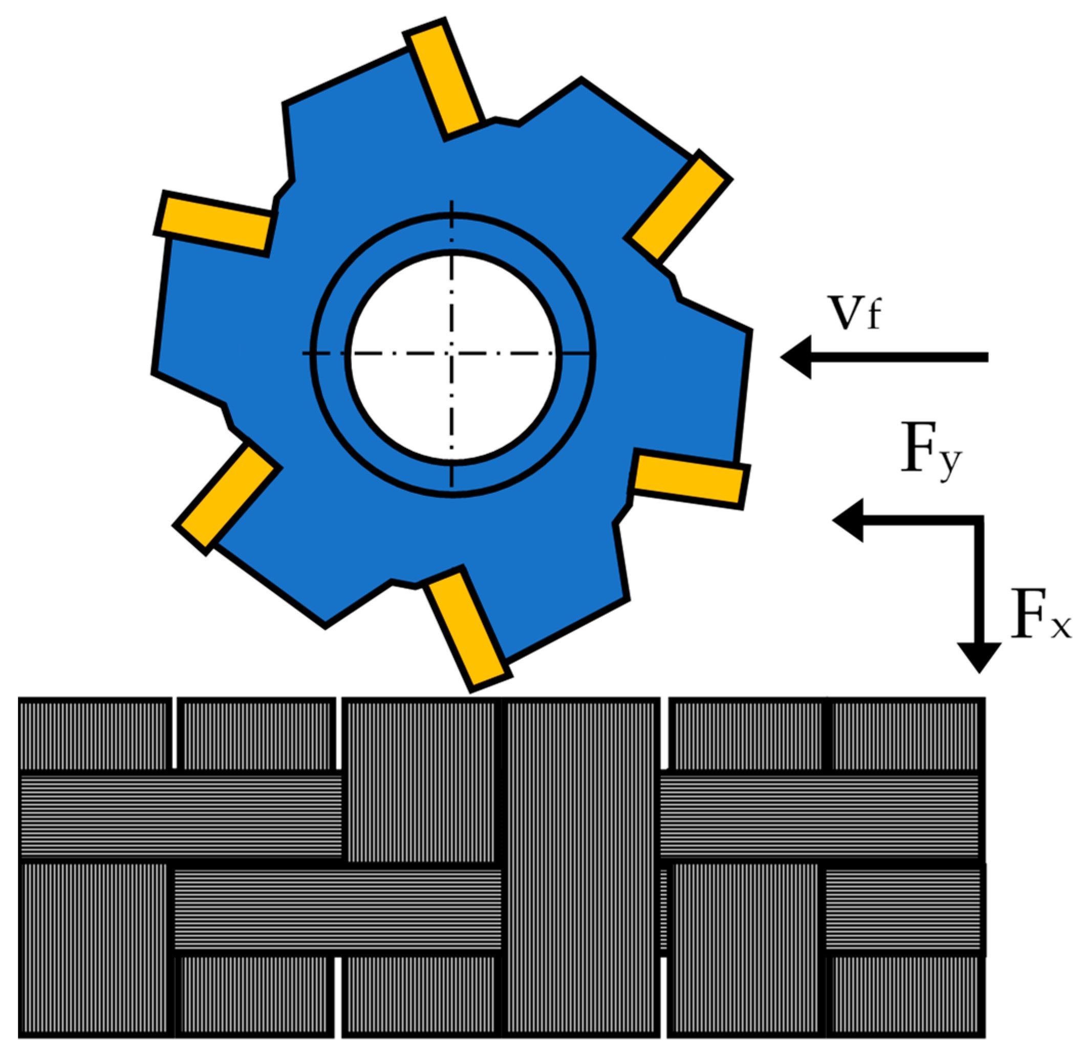 Coatings 12 01379 g005