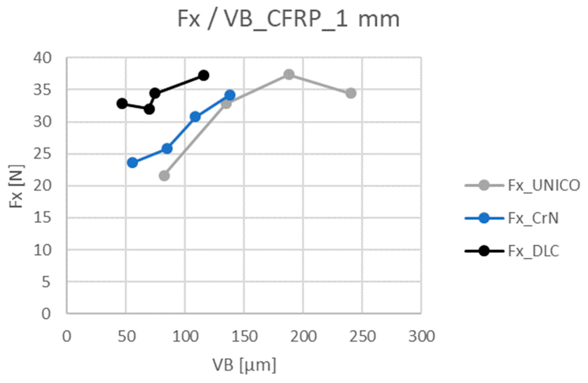 Coatings 12 01379 g013
