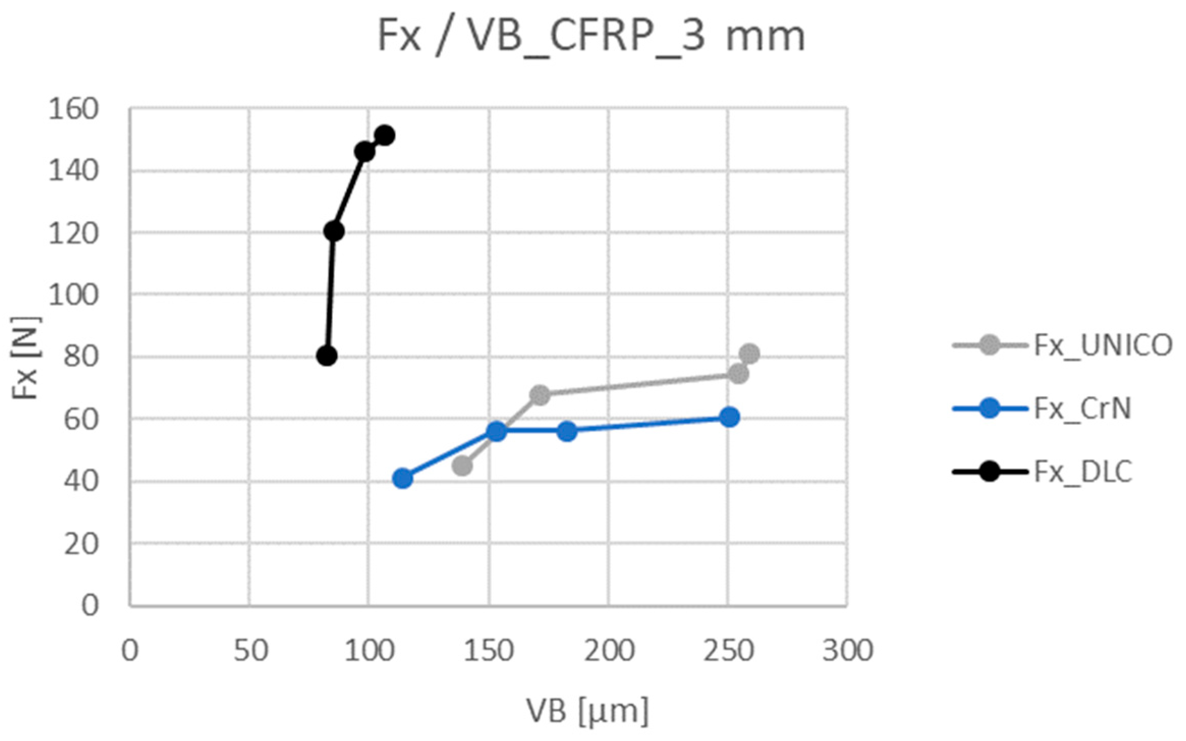 Coatings 12 01379 g014