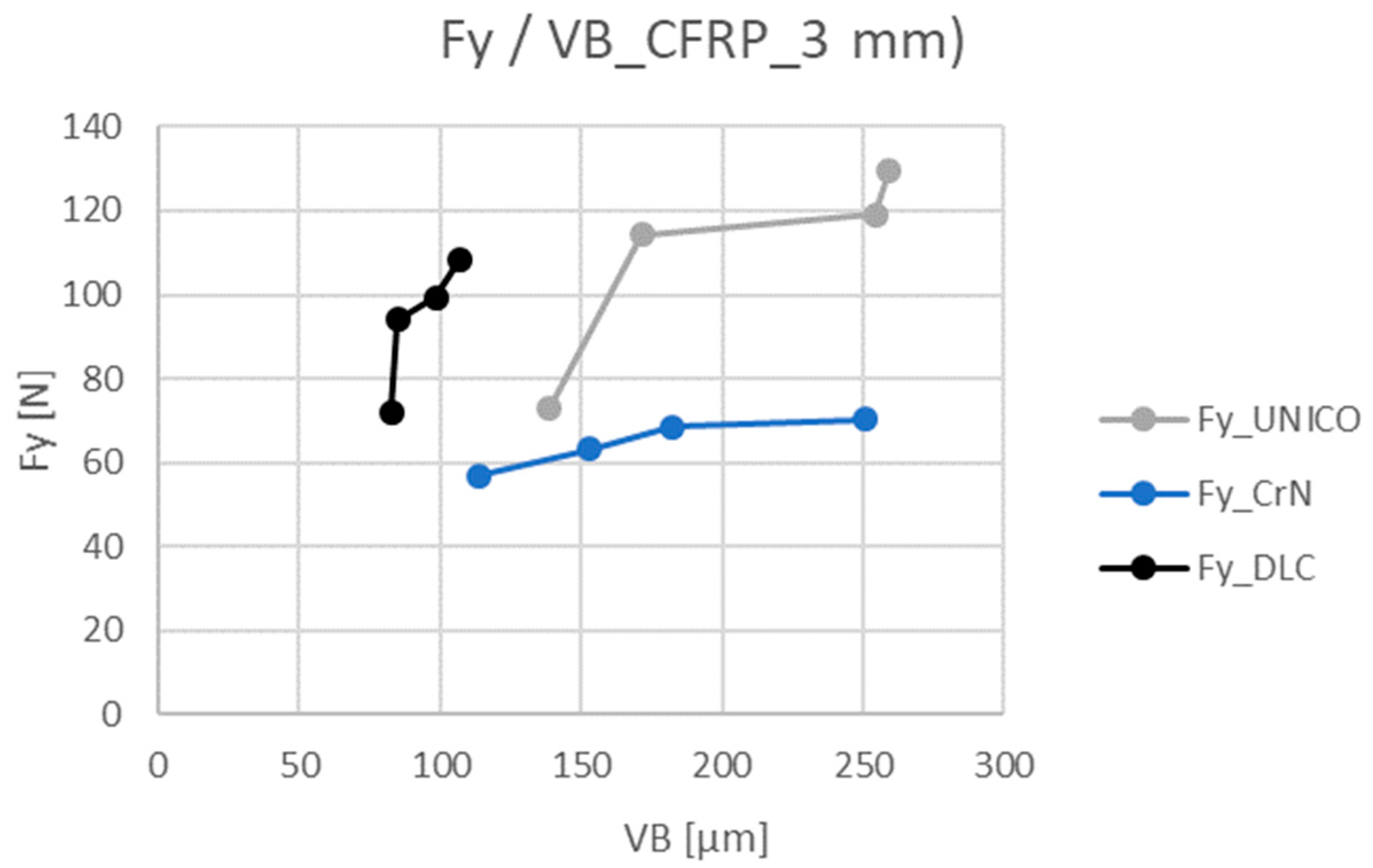 Coatings 12 01379 g016