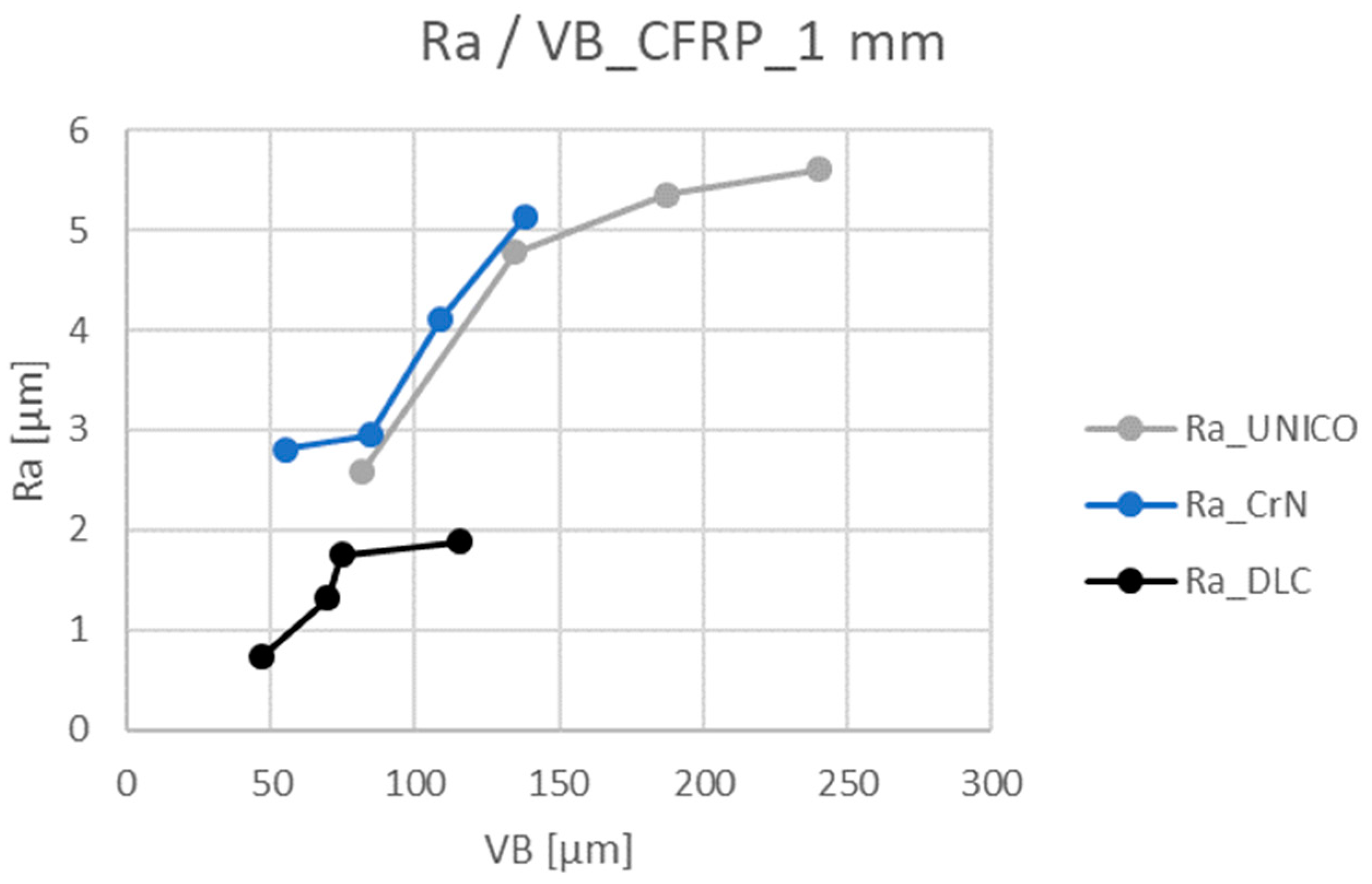 Coatings 12 01379 g017