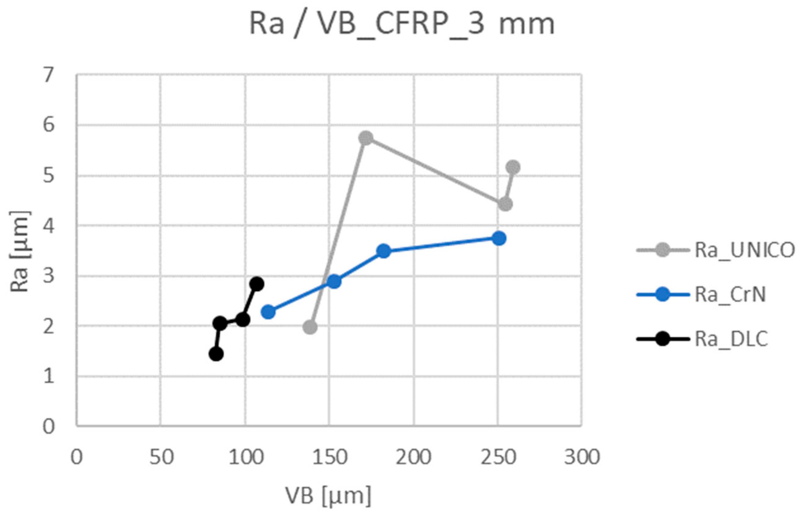 Coatings 12 01379 g018