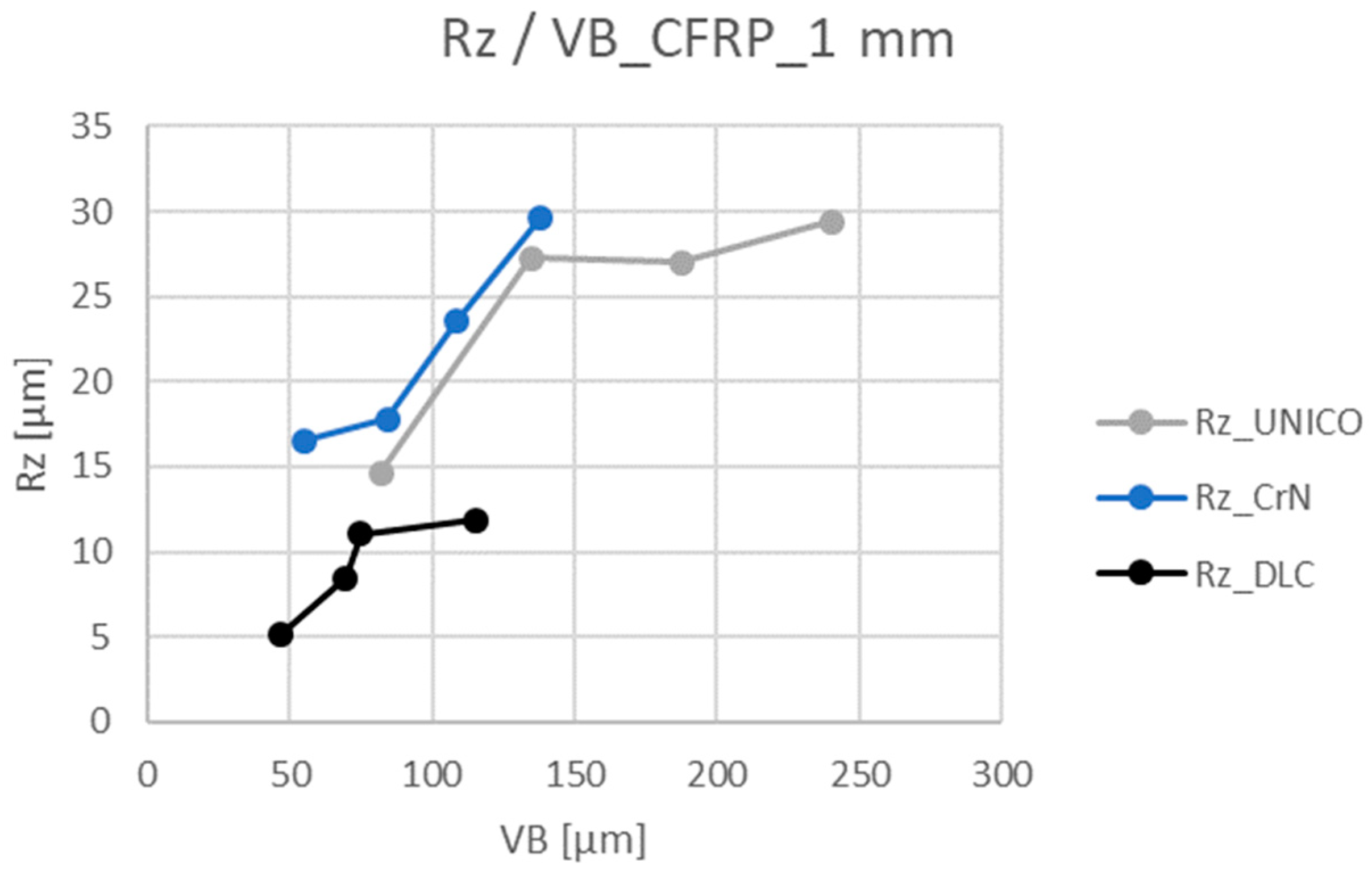 Coatings 12 01379 g019