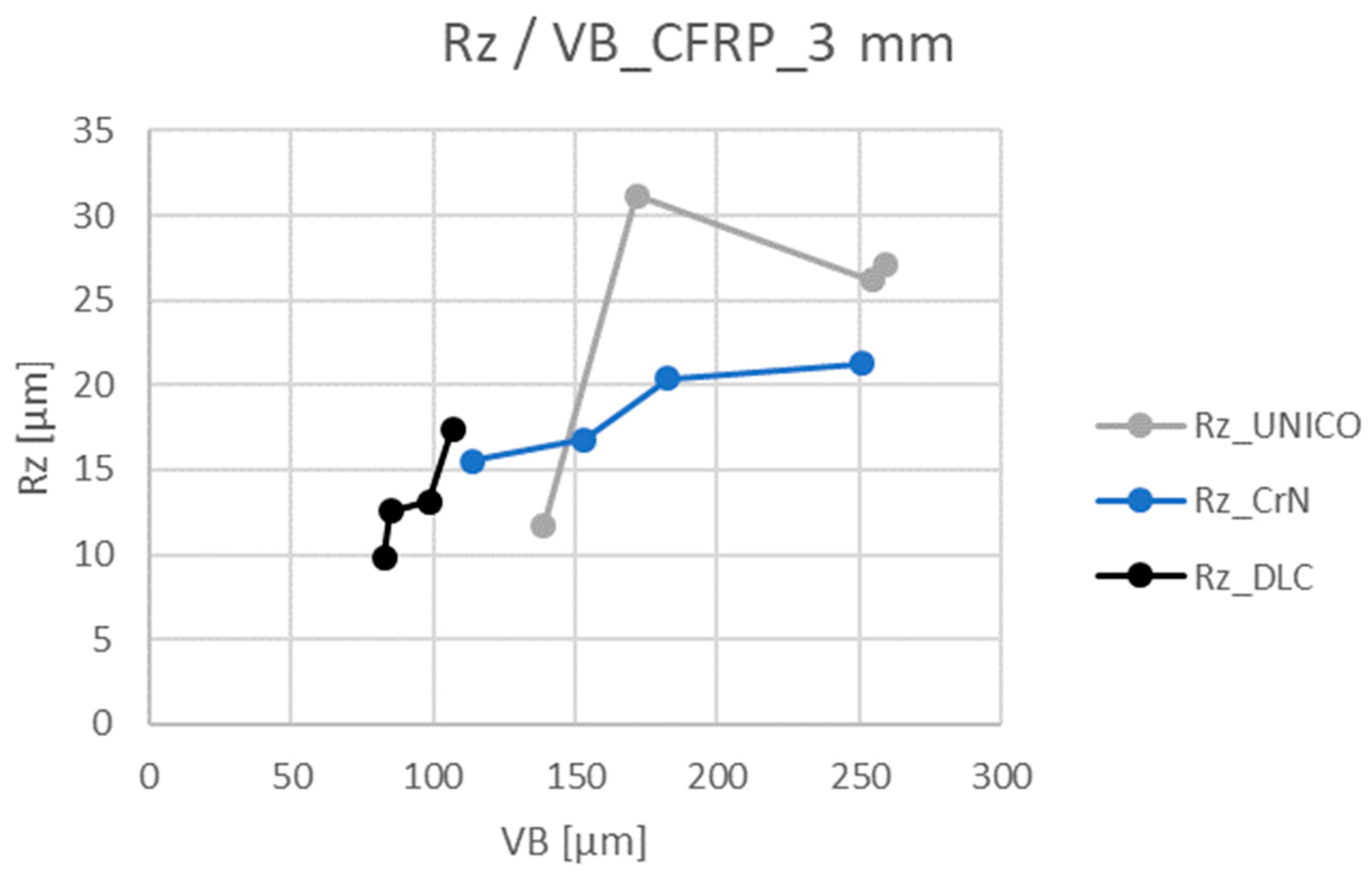 Coatings 12 01379 g020