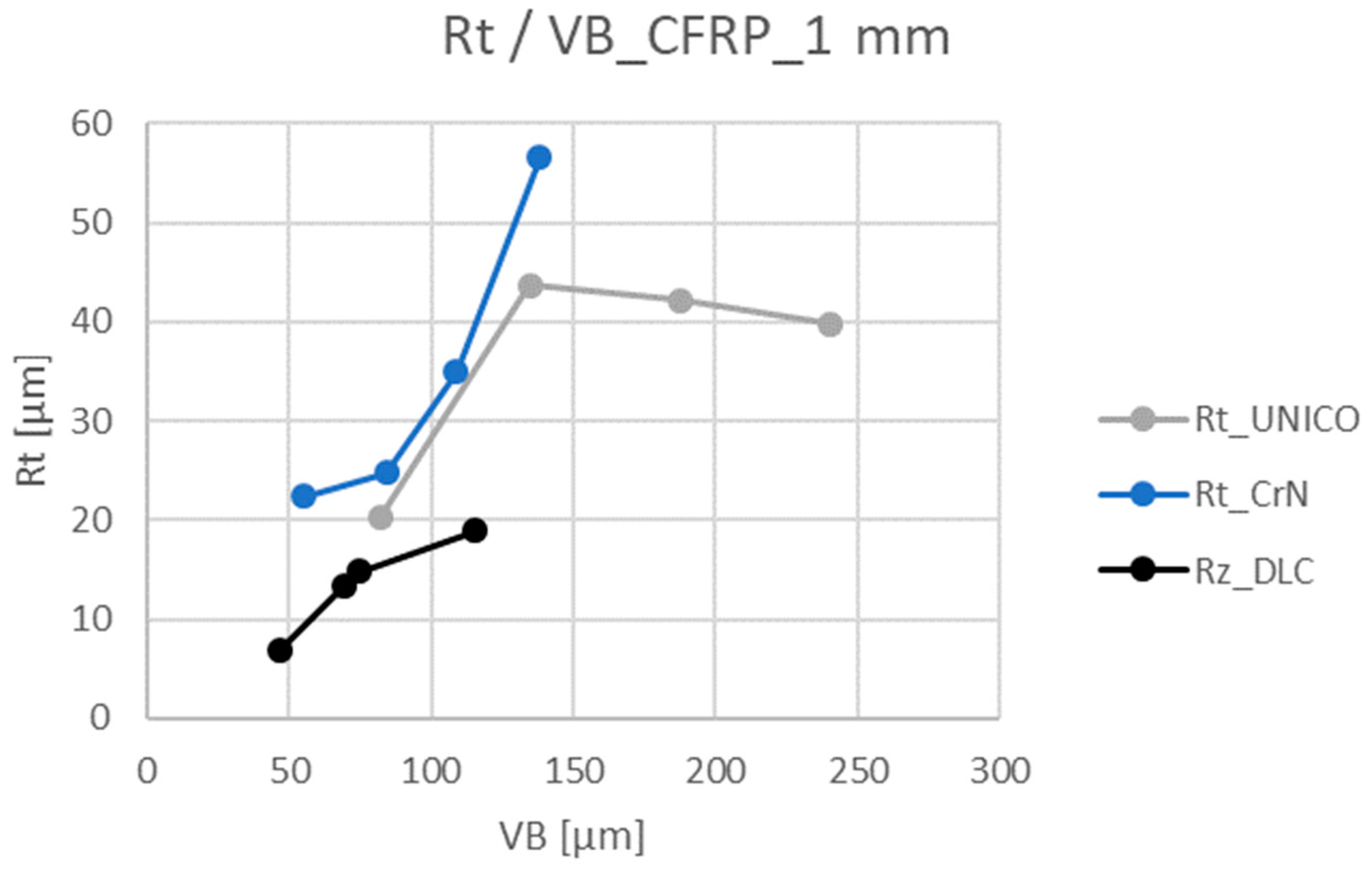 Coatings 12 01379 g021