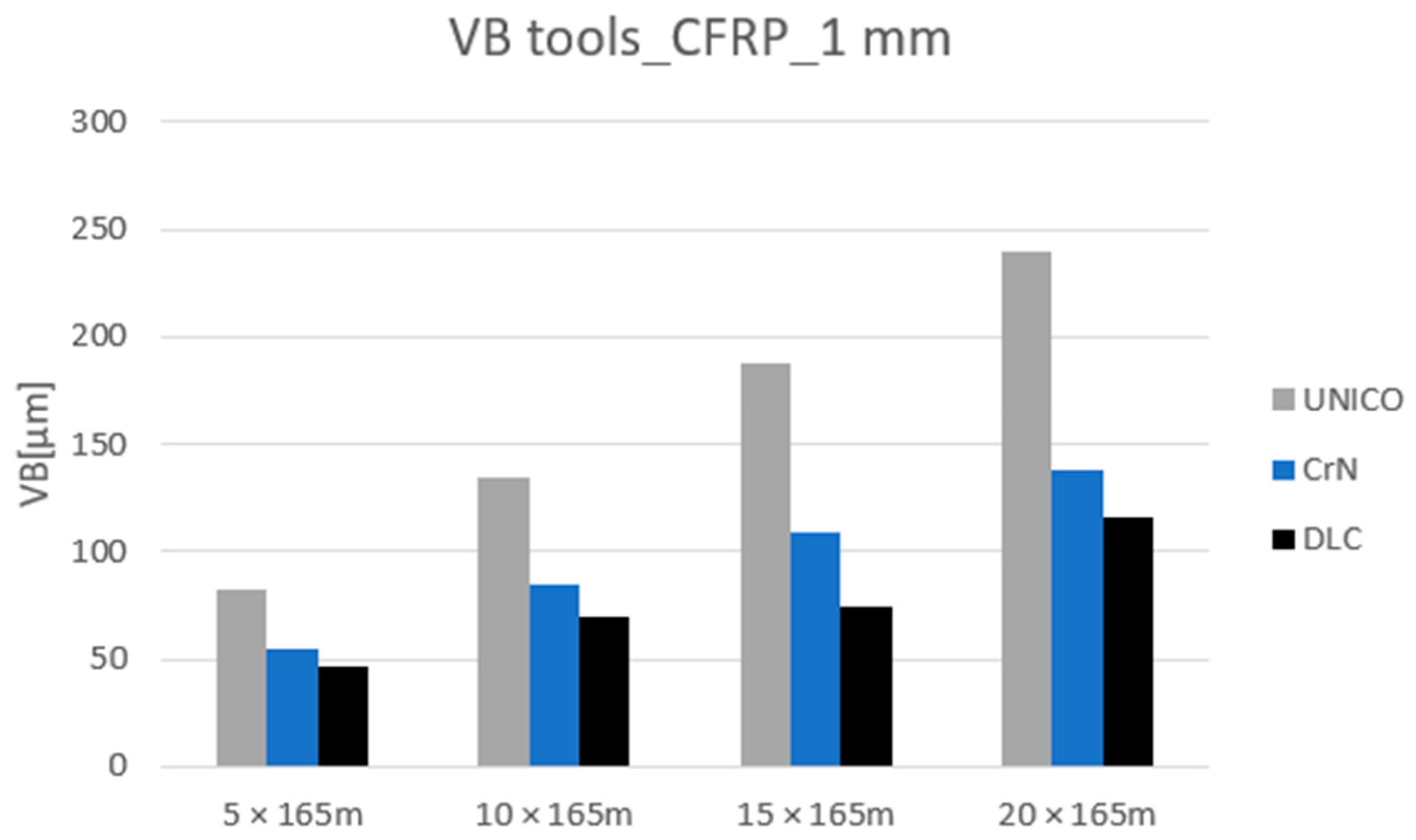 Coatings 12 01379 g023
