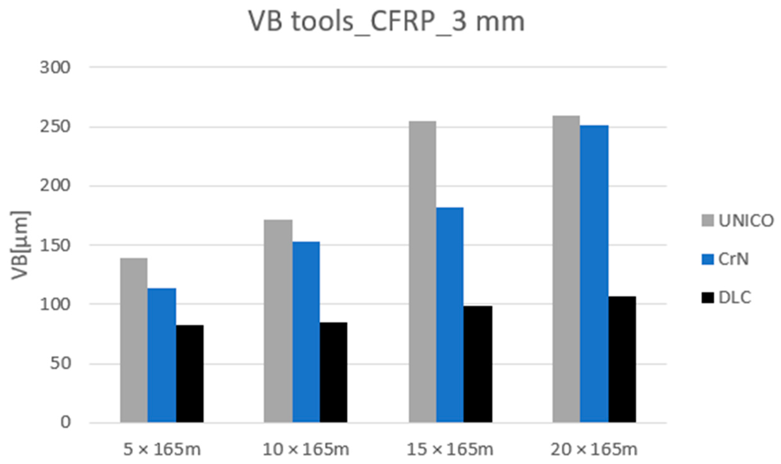 Coatings 12 01379 g027