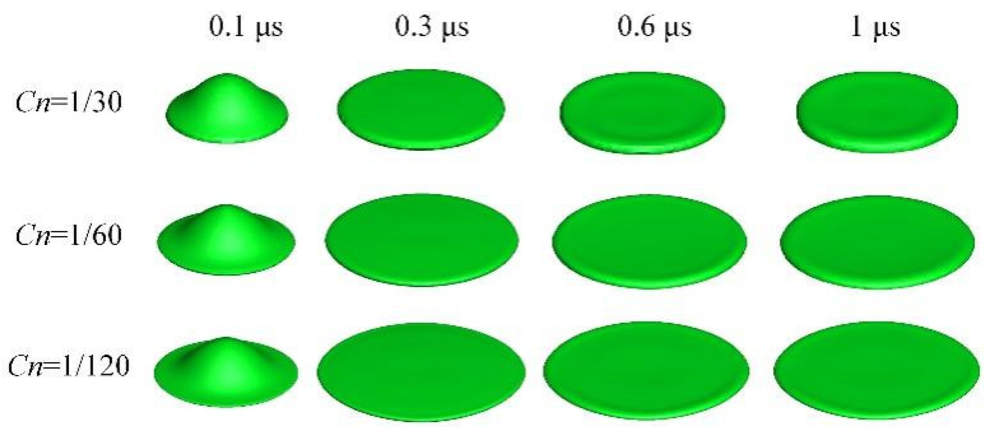 Coatings 12 01383 g002