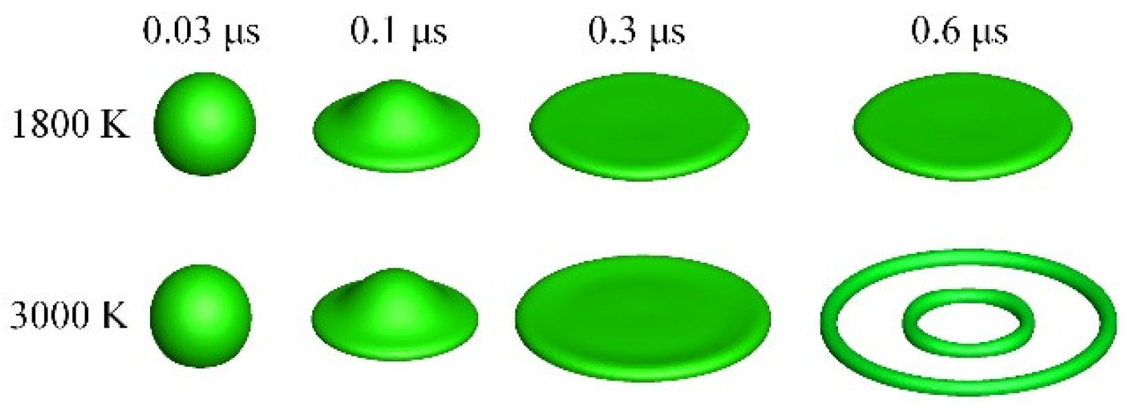Coatings 12 01383 g006