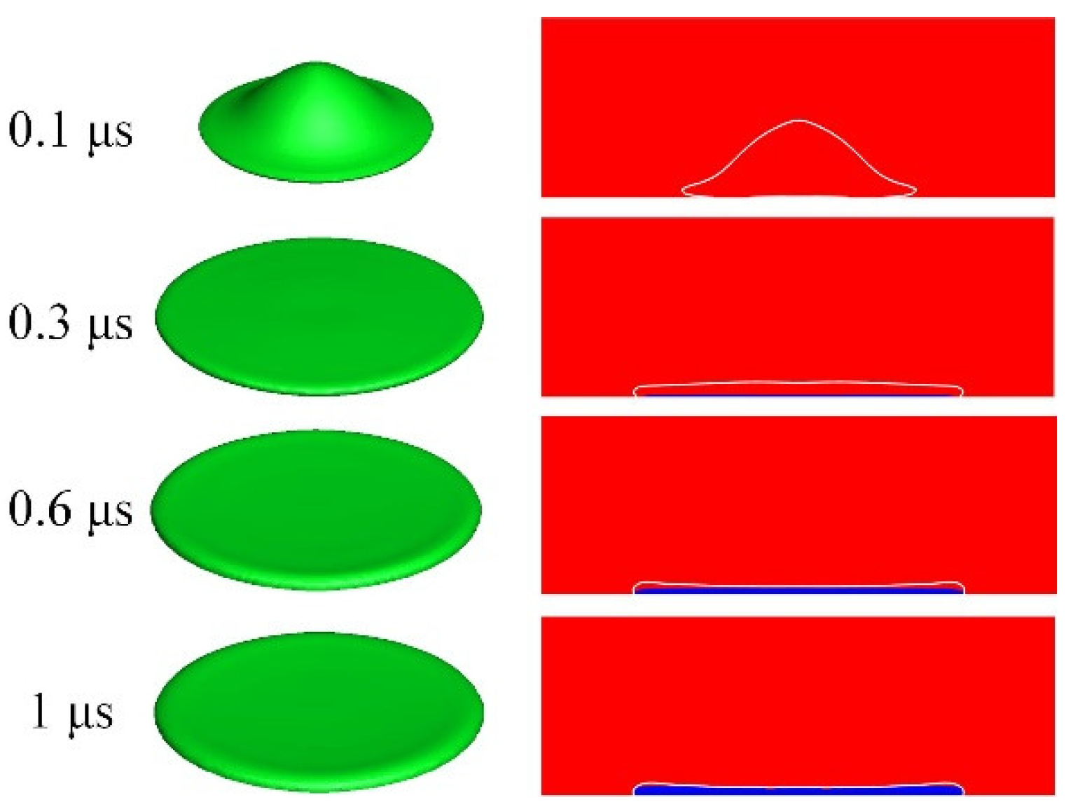 Coatings 12 01383 g009